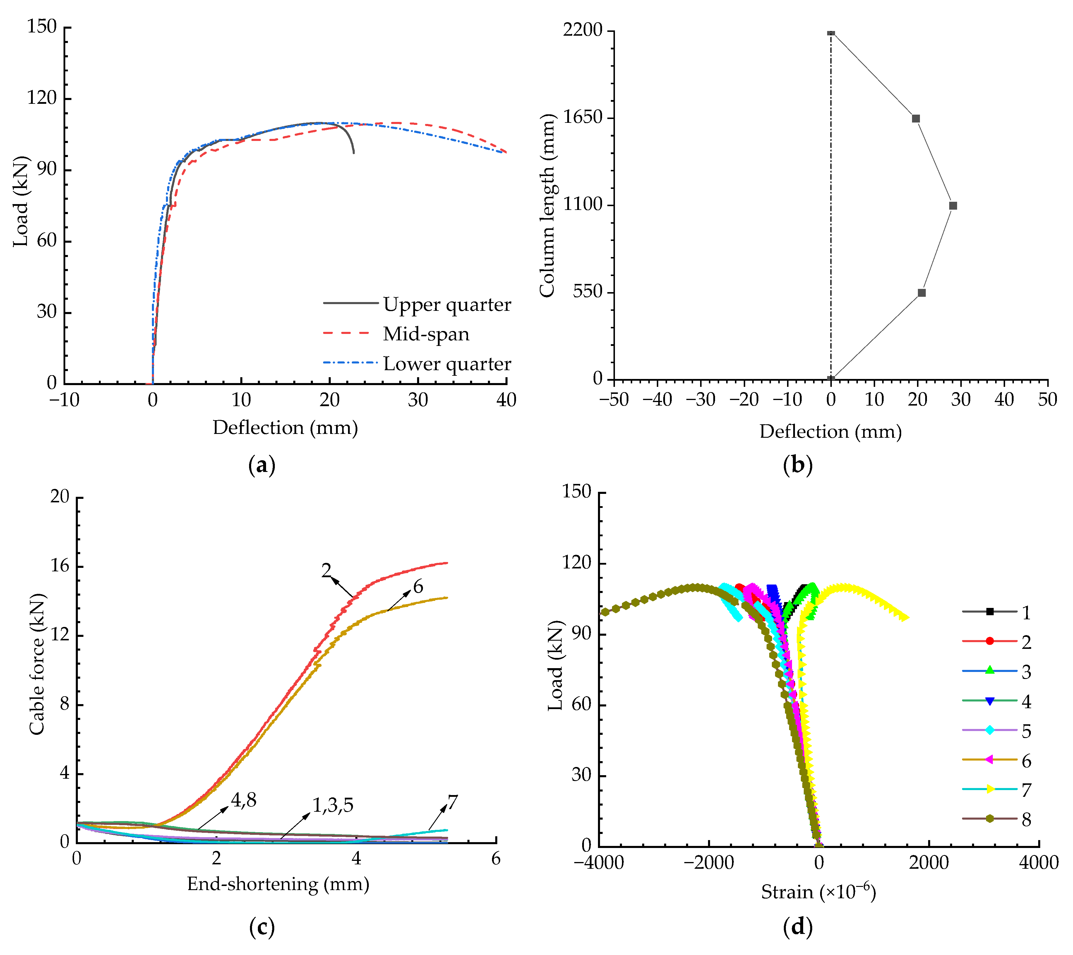 Materials 15 08813 g014 Materials 15 08813 g014