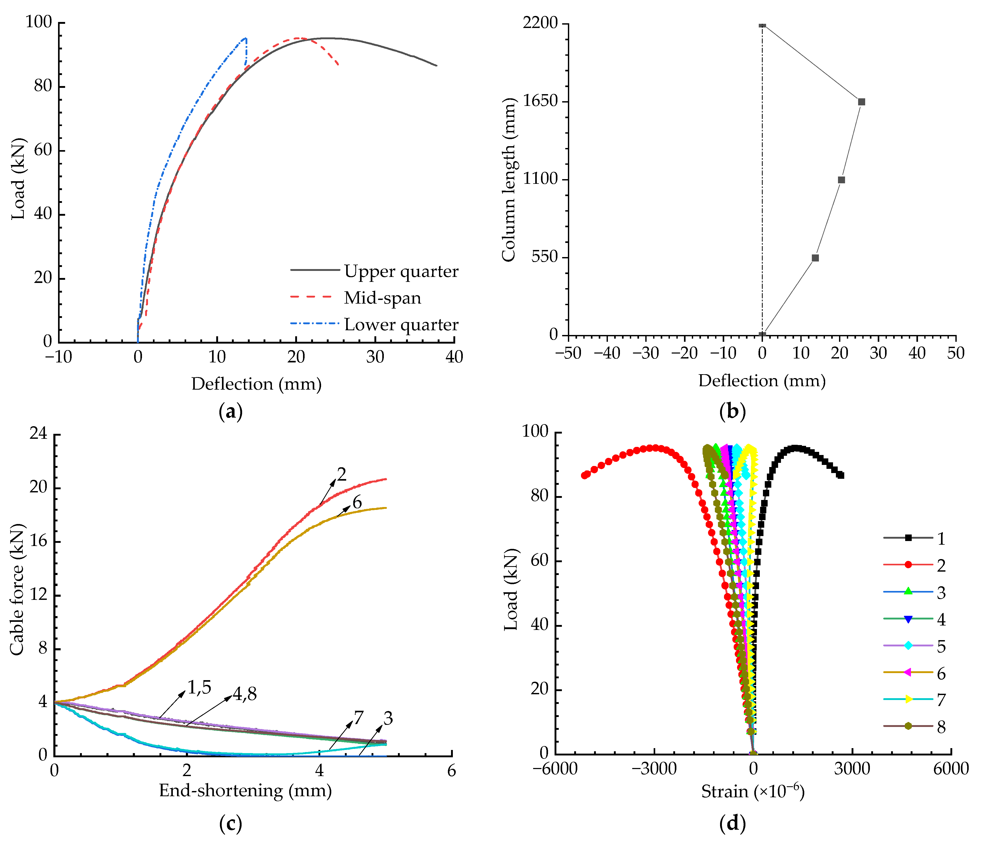 Materials 15 08813 g016 Materials 15 08813 g016