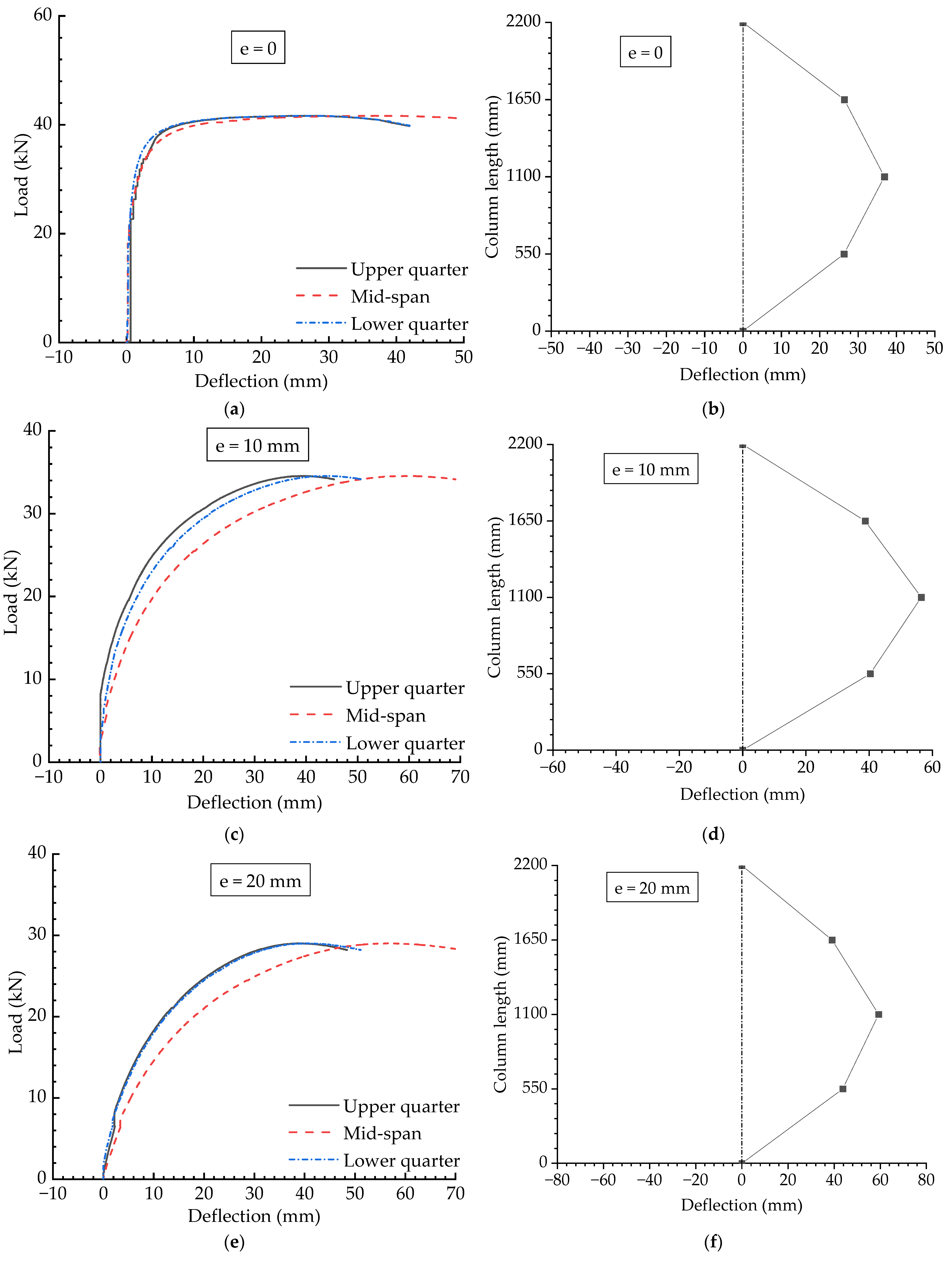Materials 15 08813 g017a Materials 15 08813 g017a