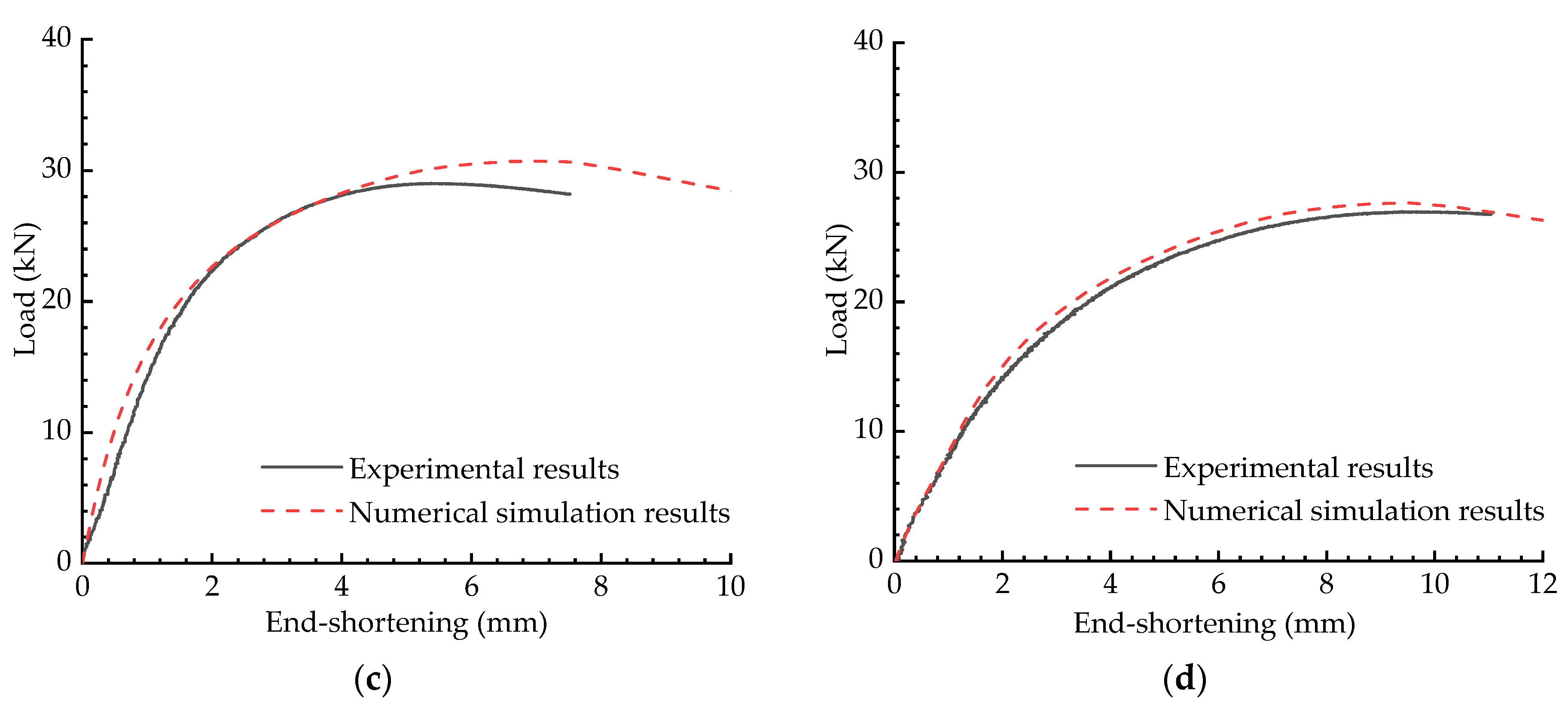 Materials 15 08813 g019b Materials 15 08813 g019b