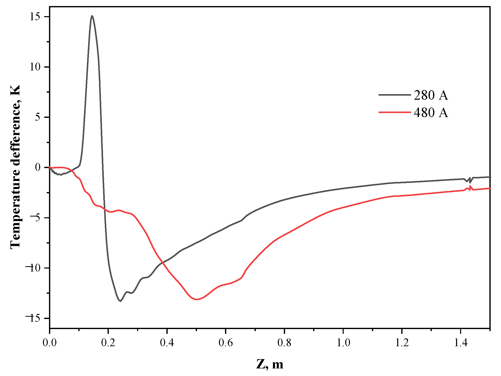 Materials 15 08814 g019