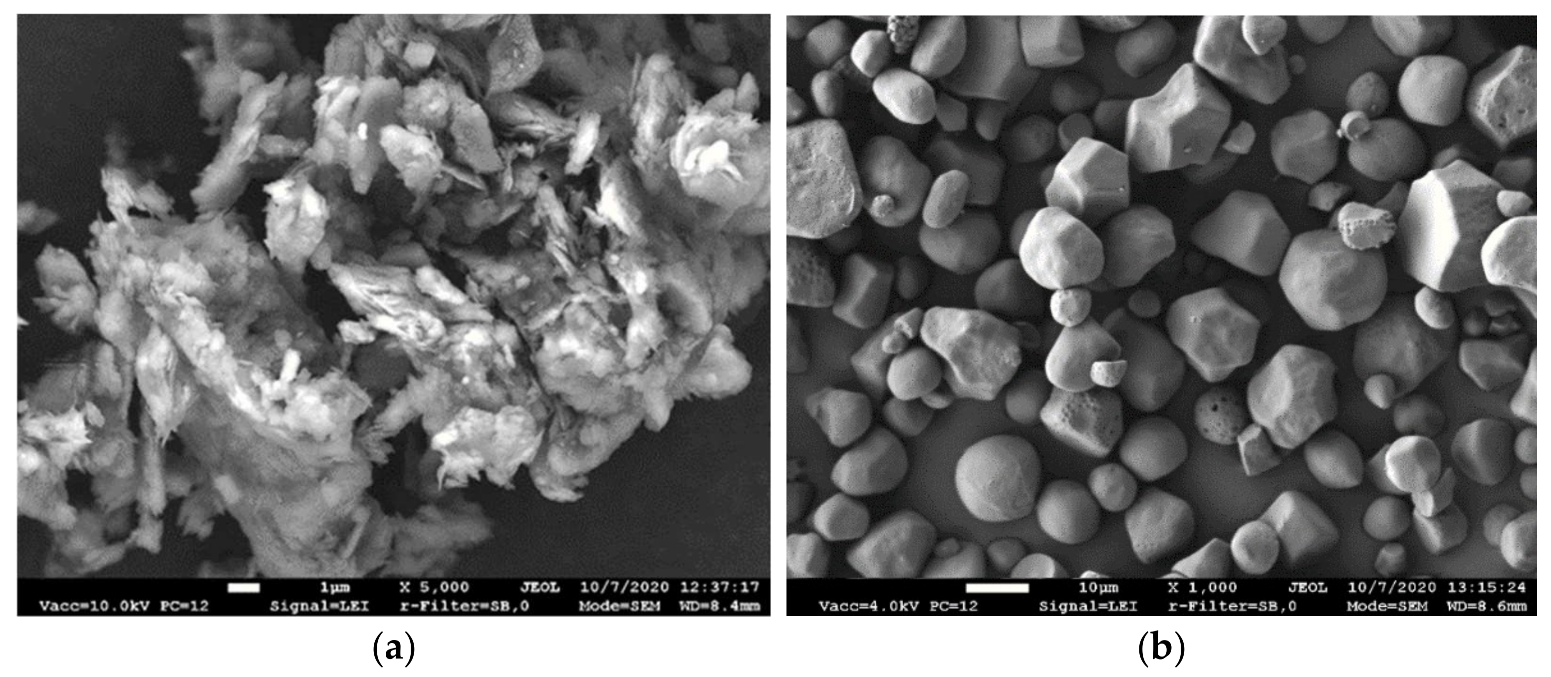 Materials 15 08815 g001 Materials 15 08815 g001