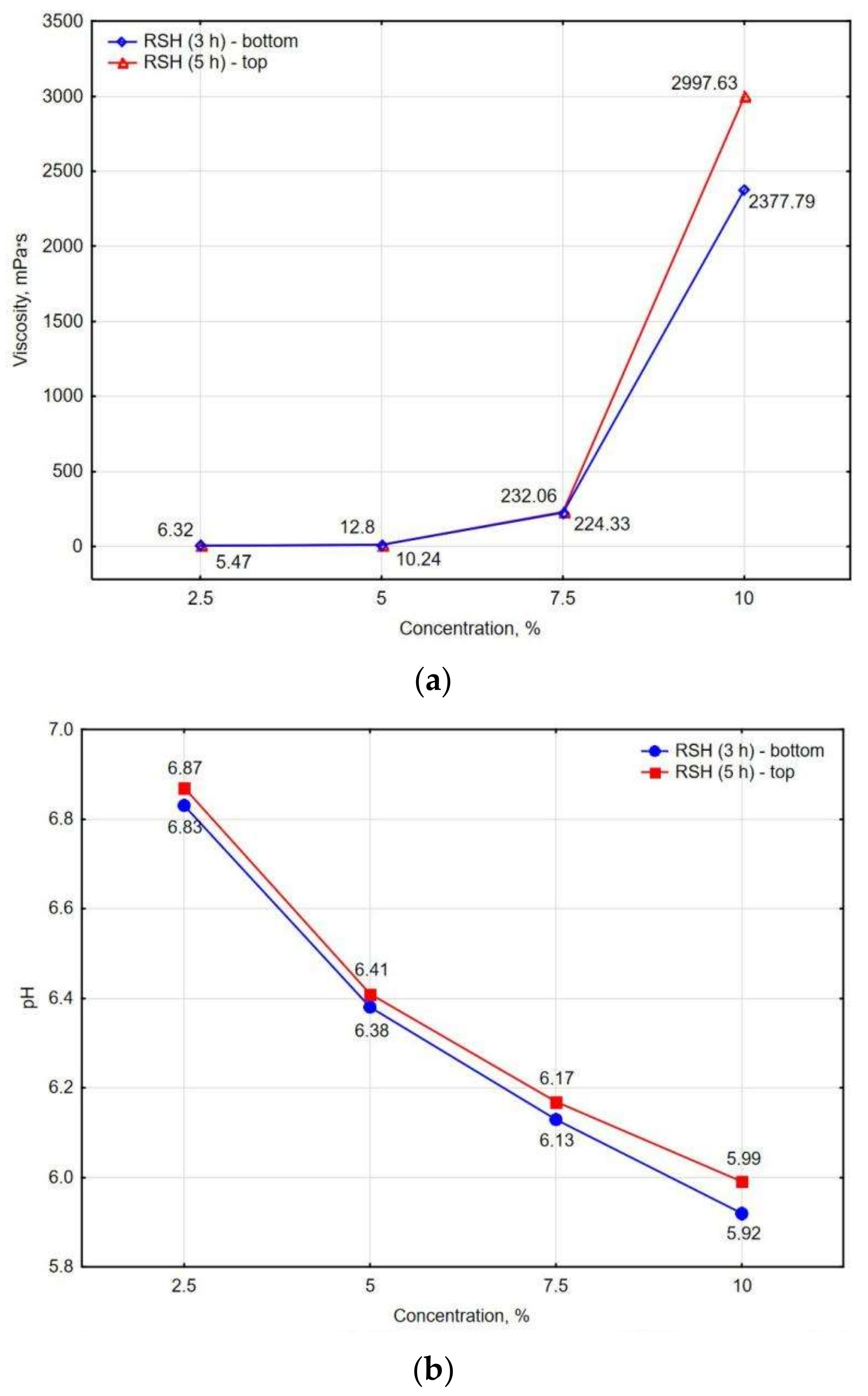 Materials 15 08815 g002 Materials 15 08815 g002