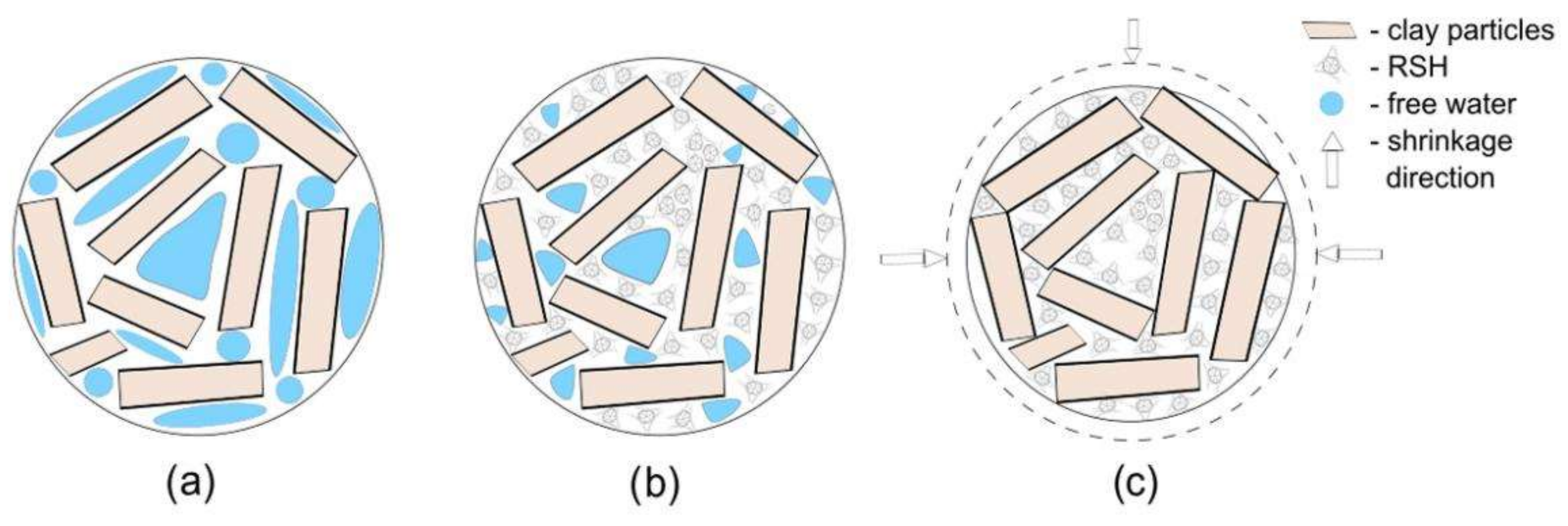 Materials 15 08815 g005 Materials 15 08815 g005