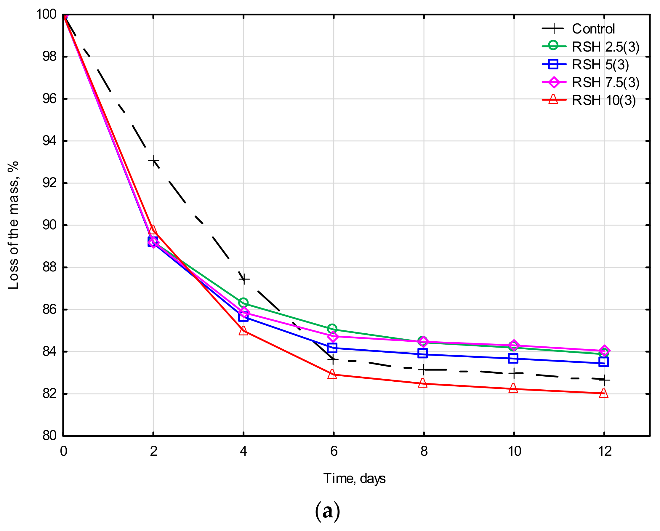 Materials 15 08815 g006a Materials 15 08815 g006a
