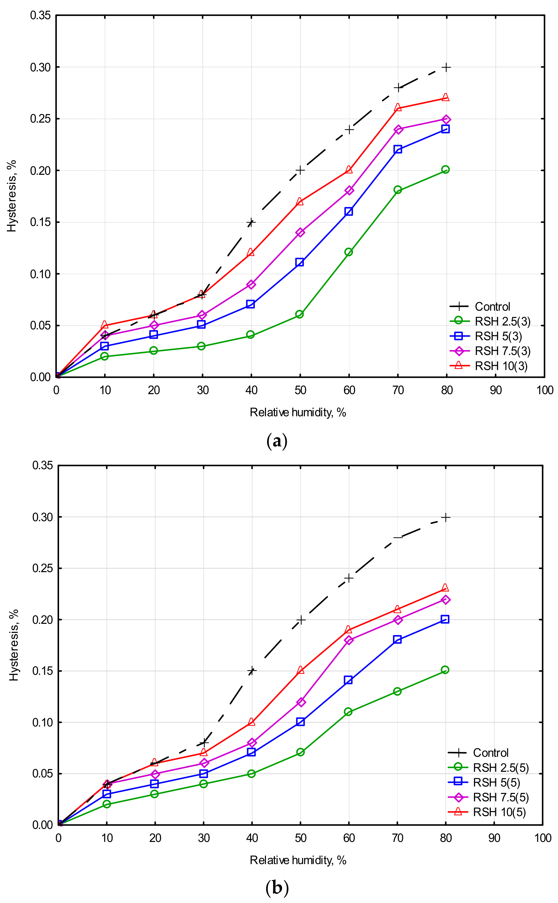 Materials 15 08815 g008 Materials 15 08815 g008