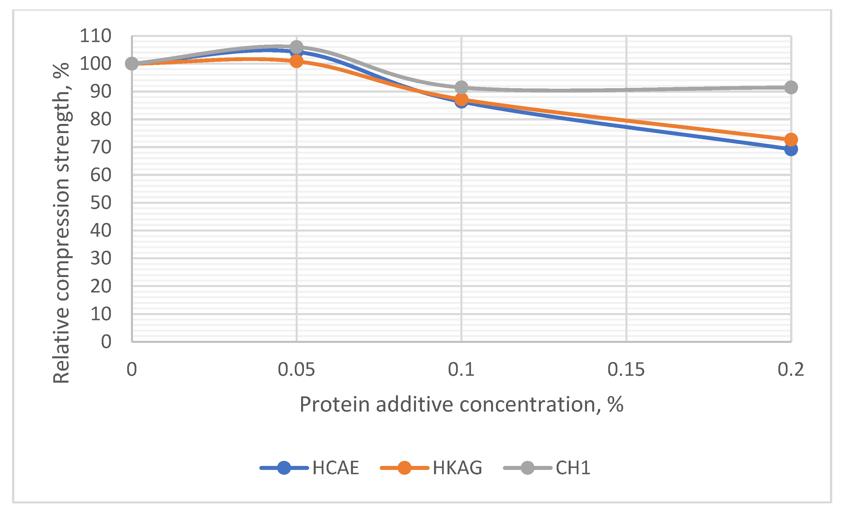 Materials 15 08817 g012