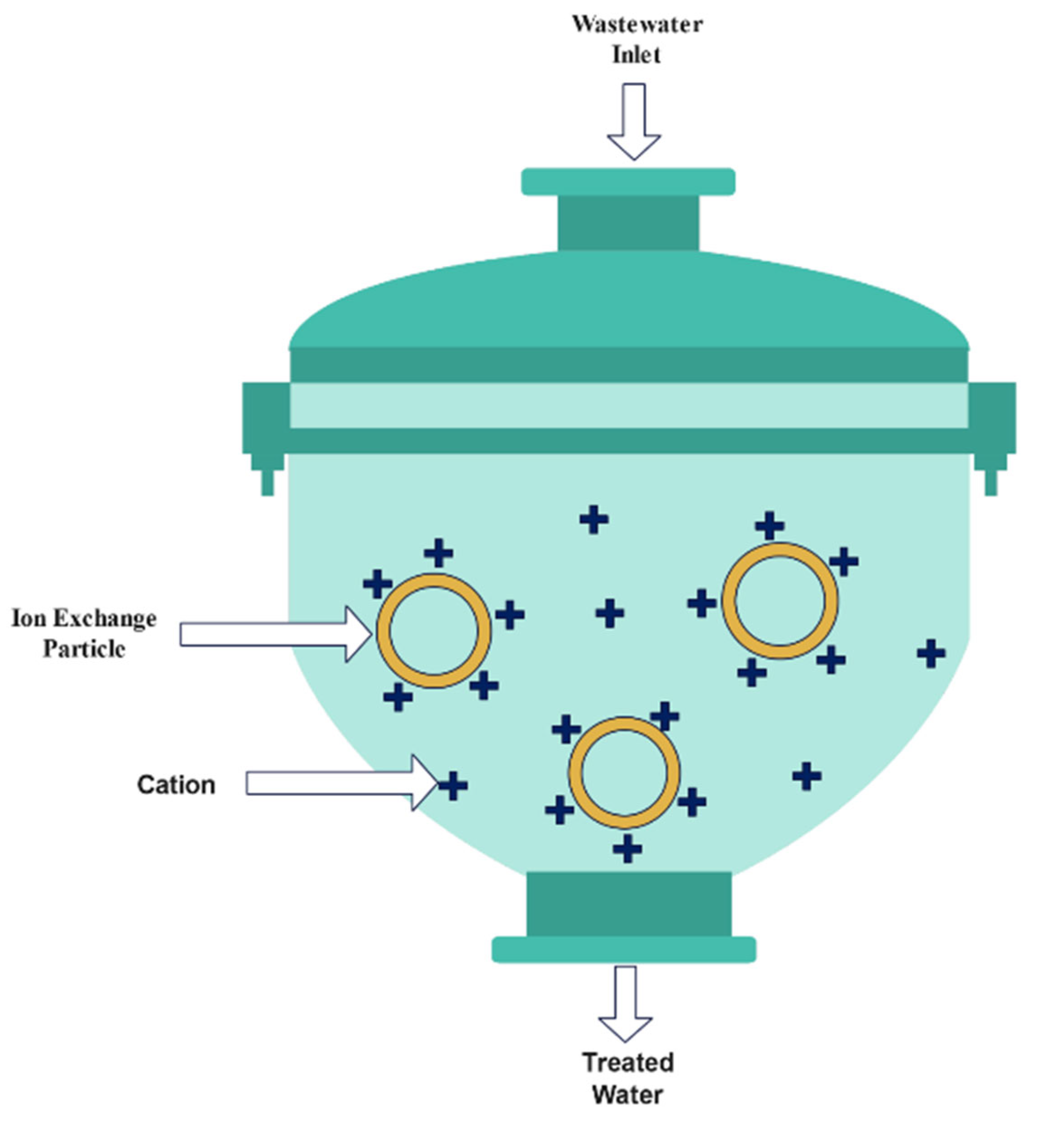 Materials 15 08818 g002 Materials 15 08818 g002