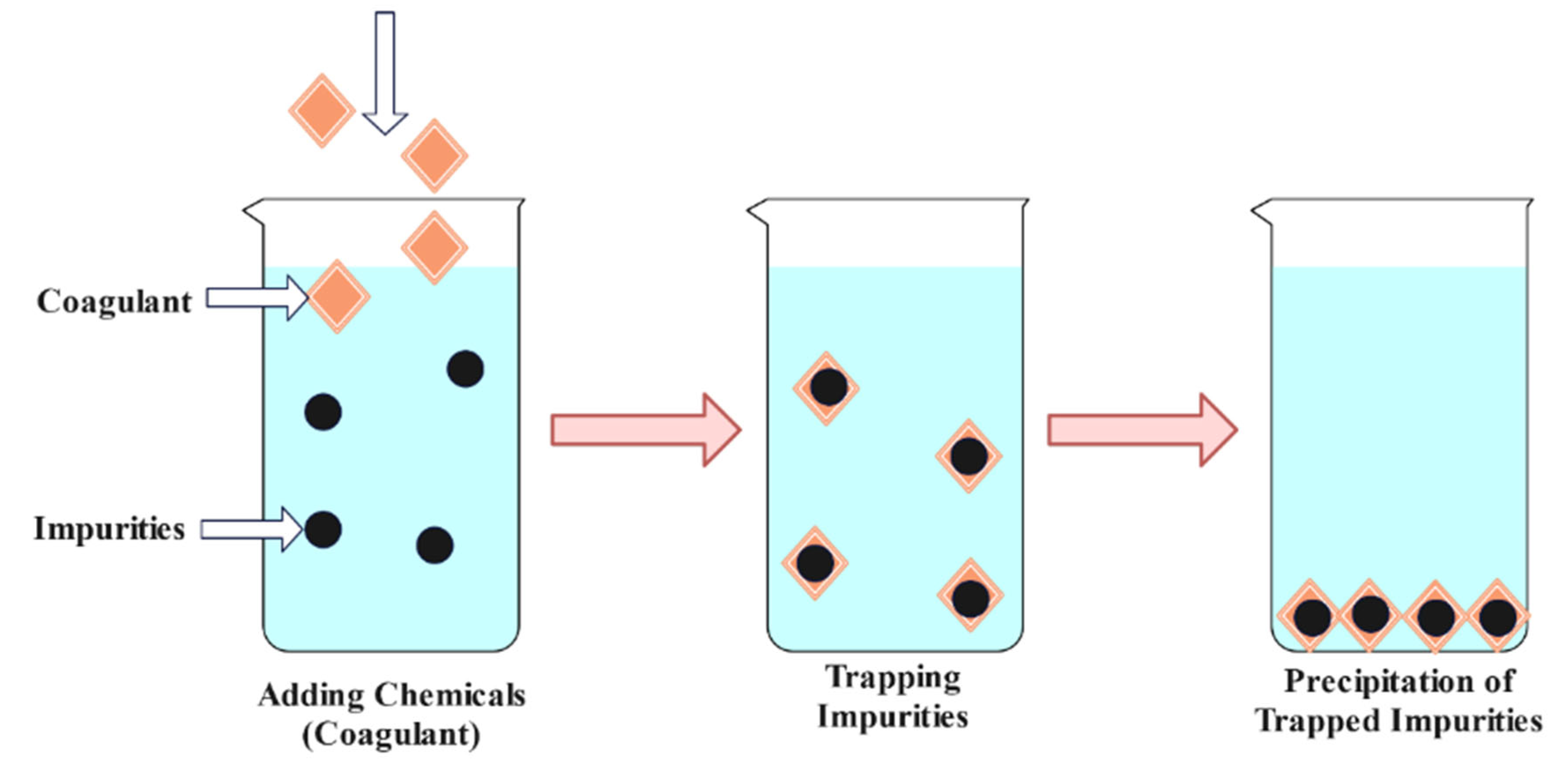 Materials 15 08818 g005 Materials 15 08818 g005