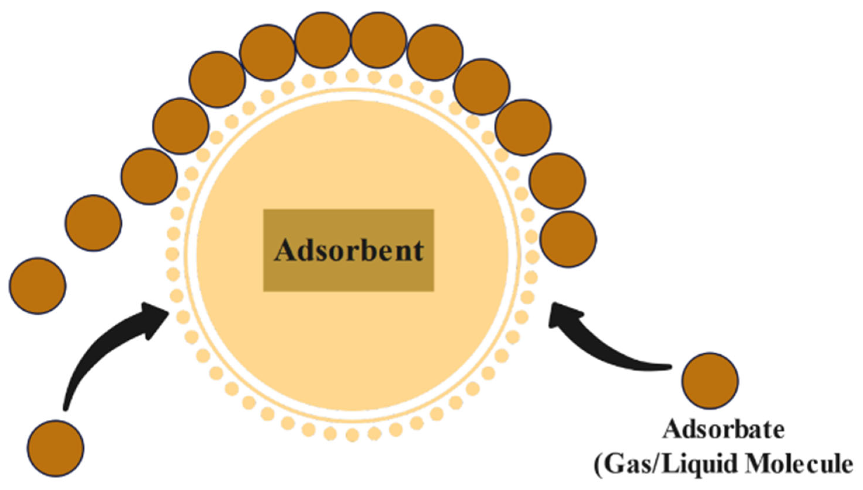 Materials 15 08818 g006 Materials 15 08818 g006