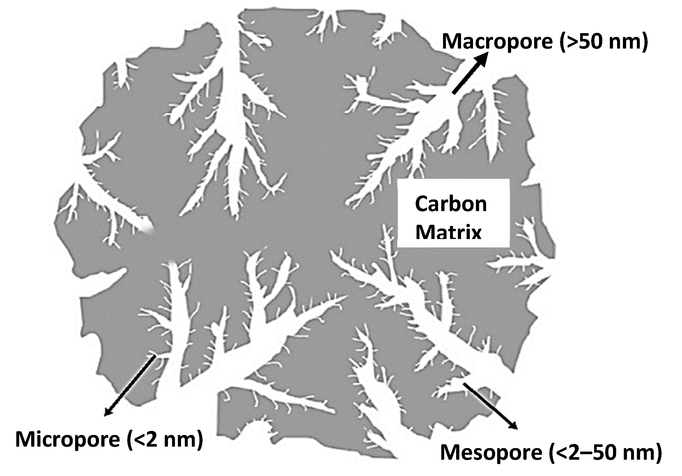 Materials 15 08818 g007 Materials 15 08818 g007