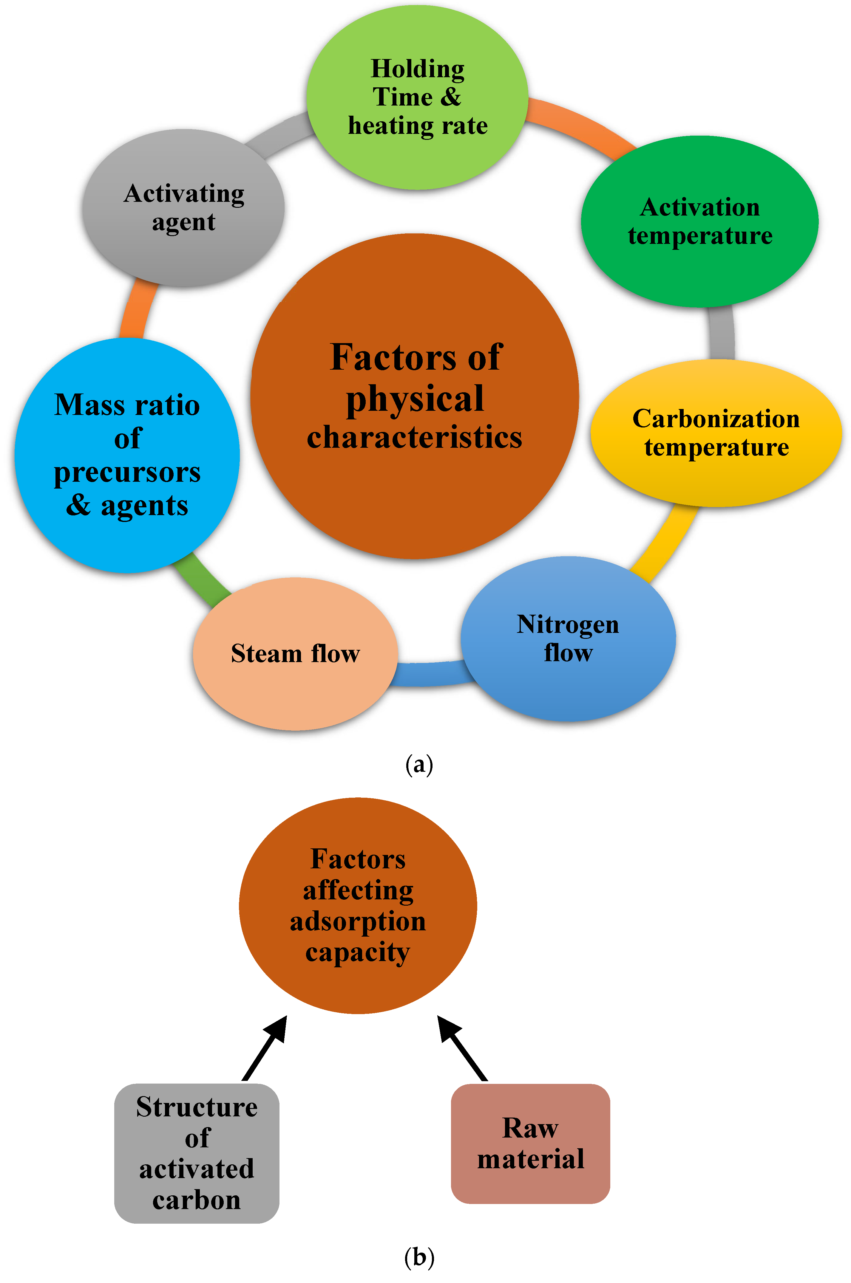 Materials 15 08818 g009 Materials 15 08818 g009