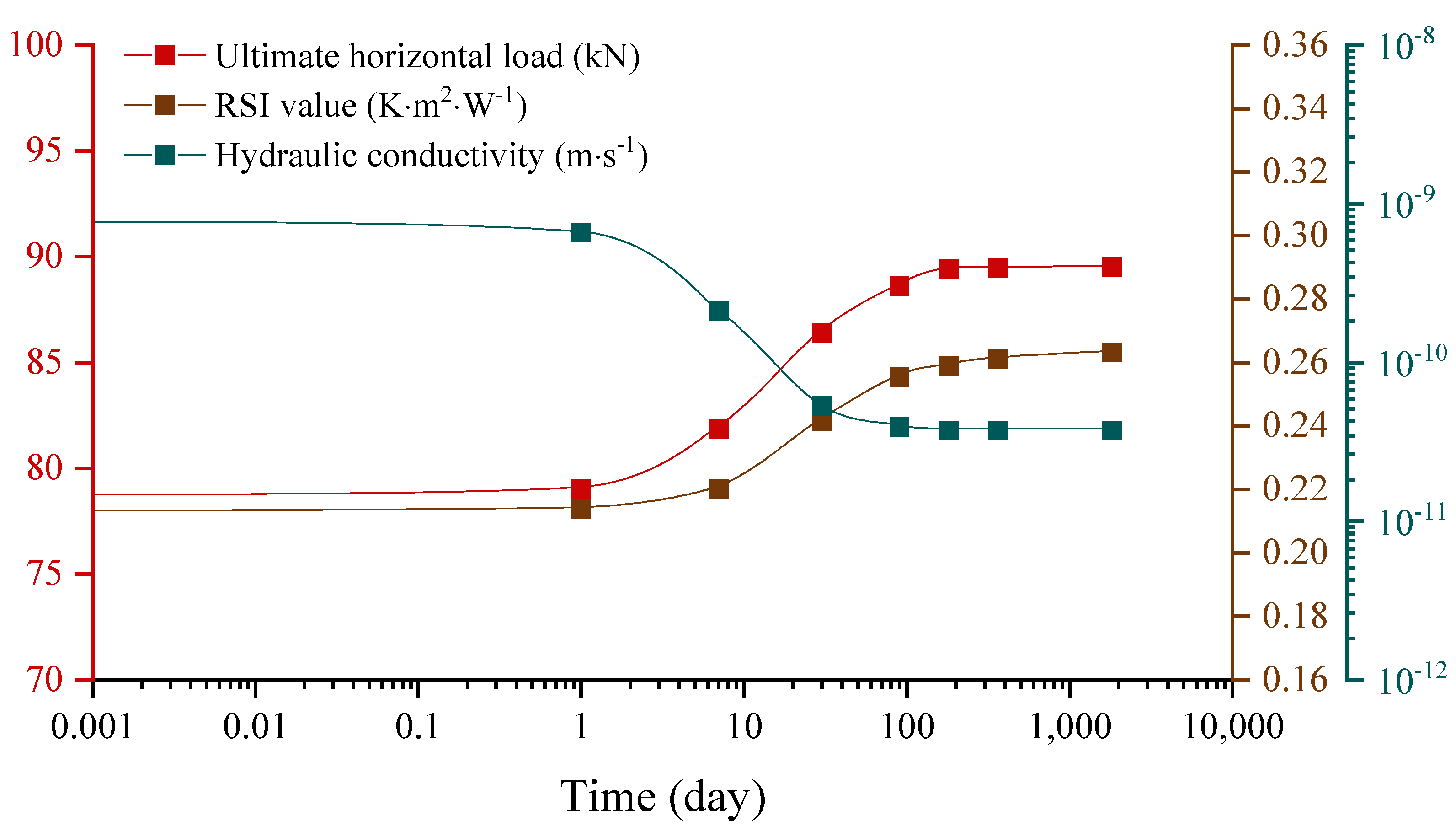 Materials 15 08821 g002