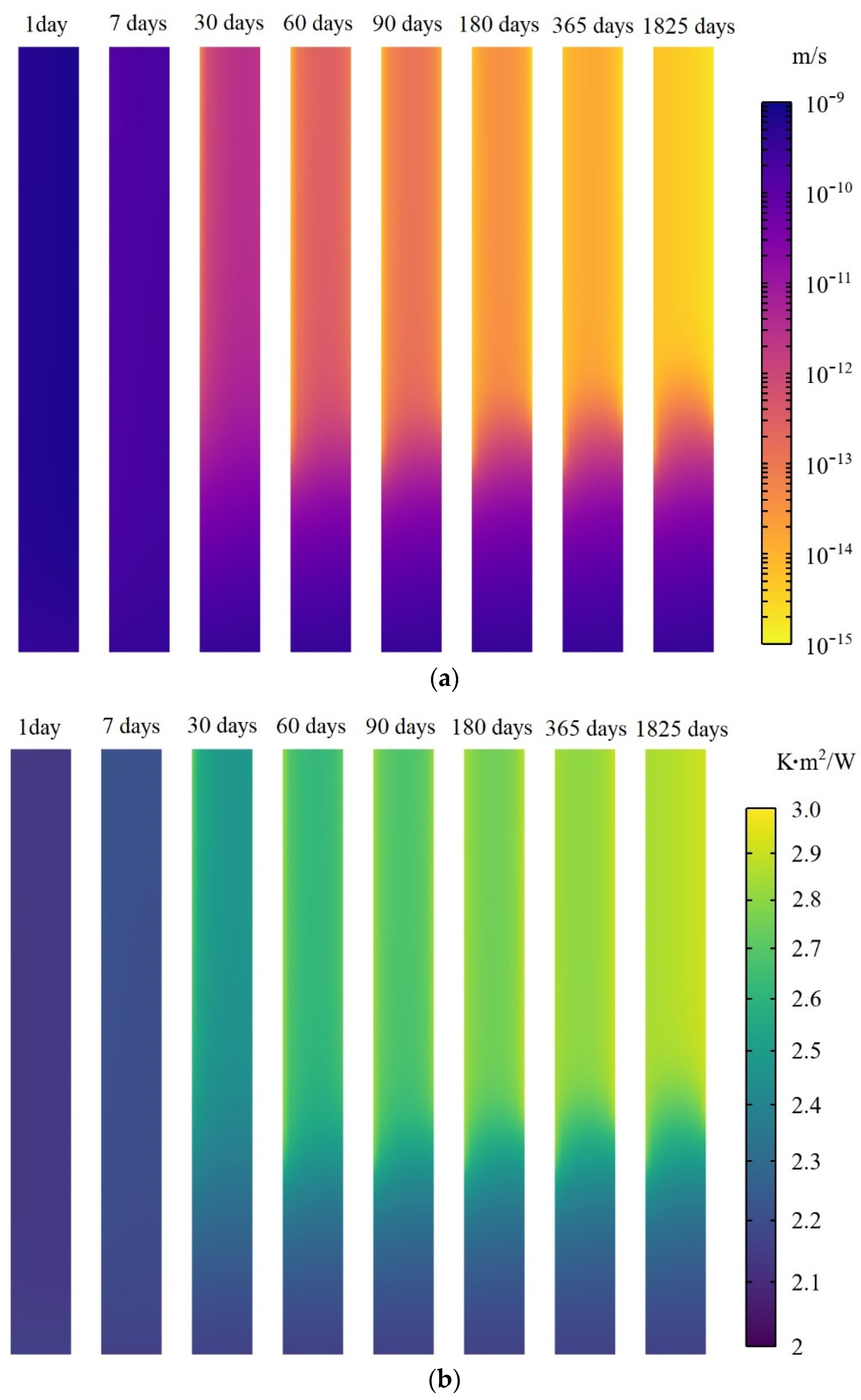 Materials 15 08821 g003