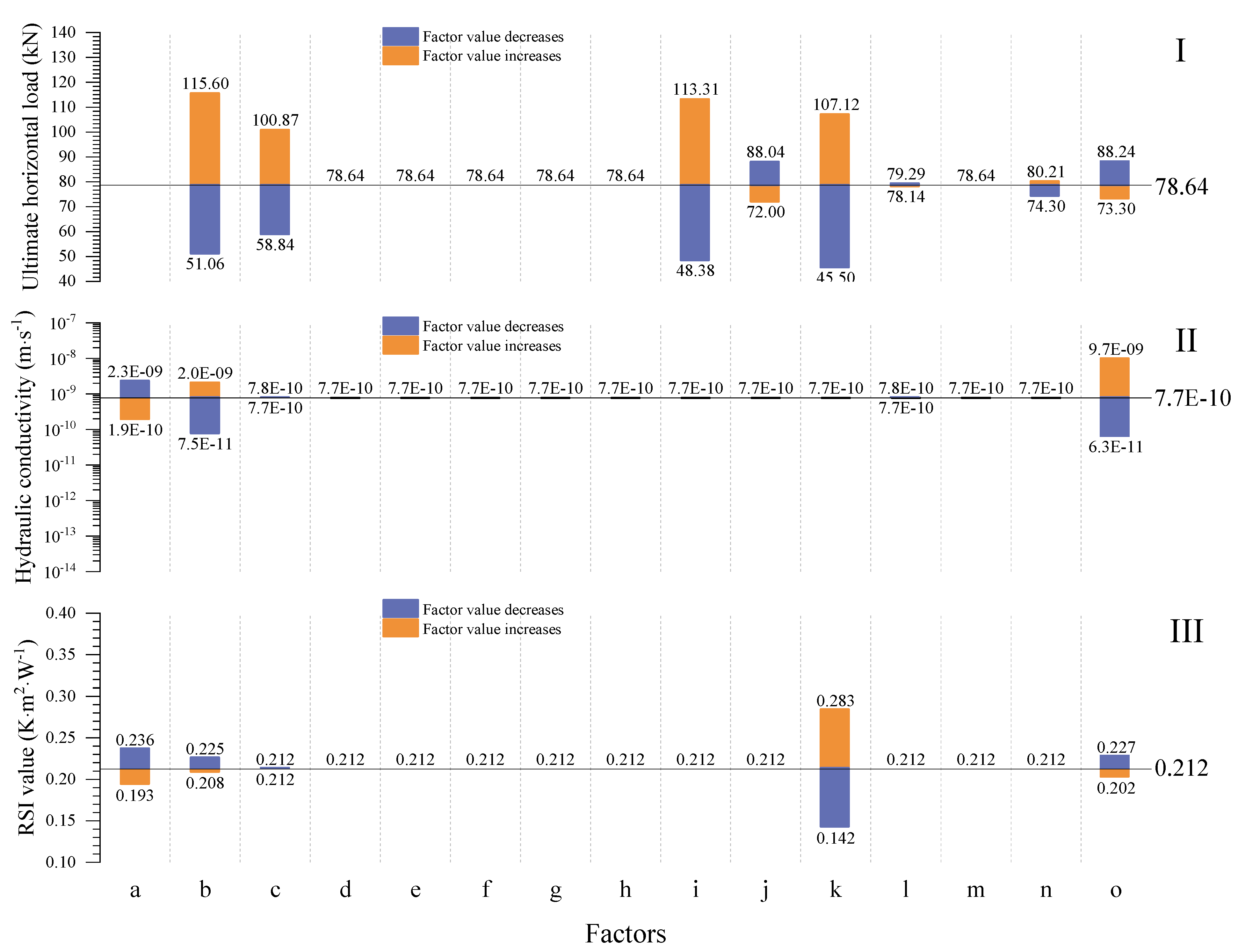 Materials 15 08821 g005