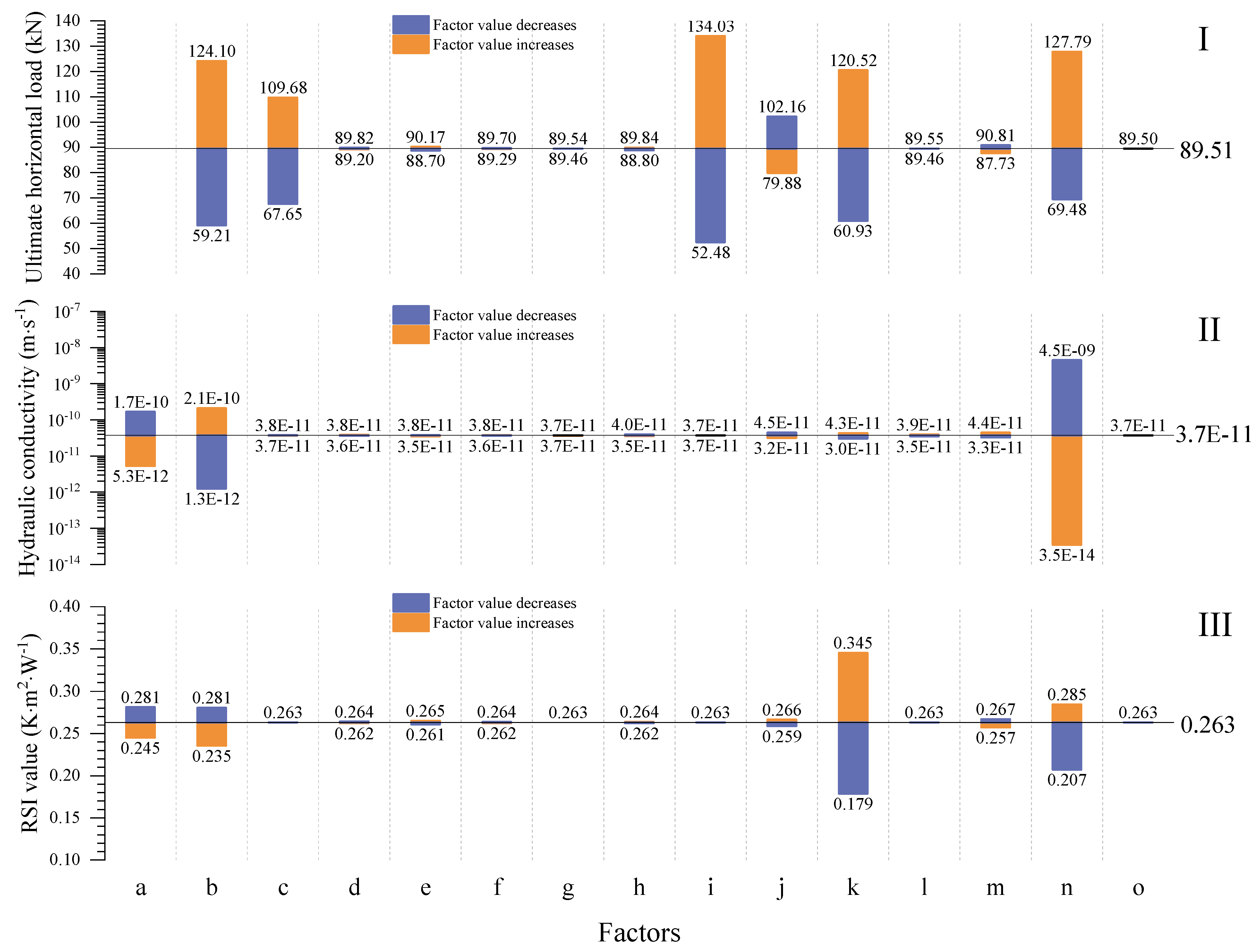Materials 15 08821 g007