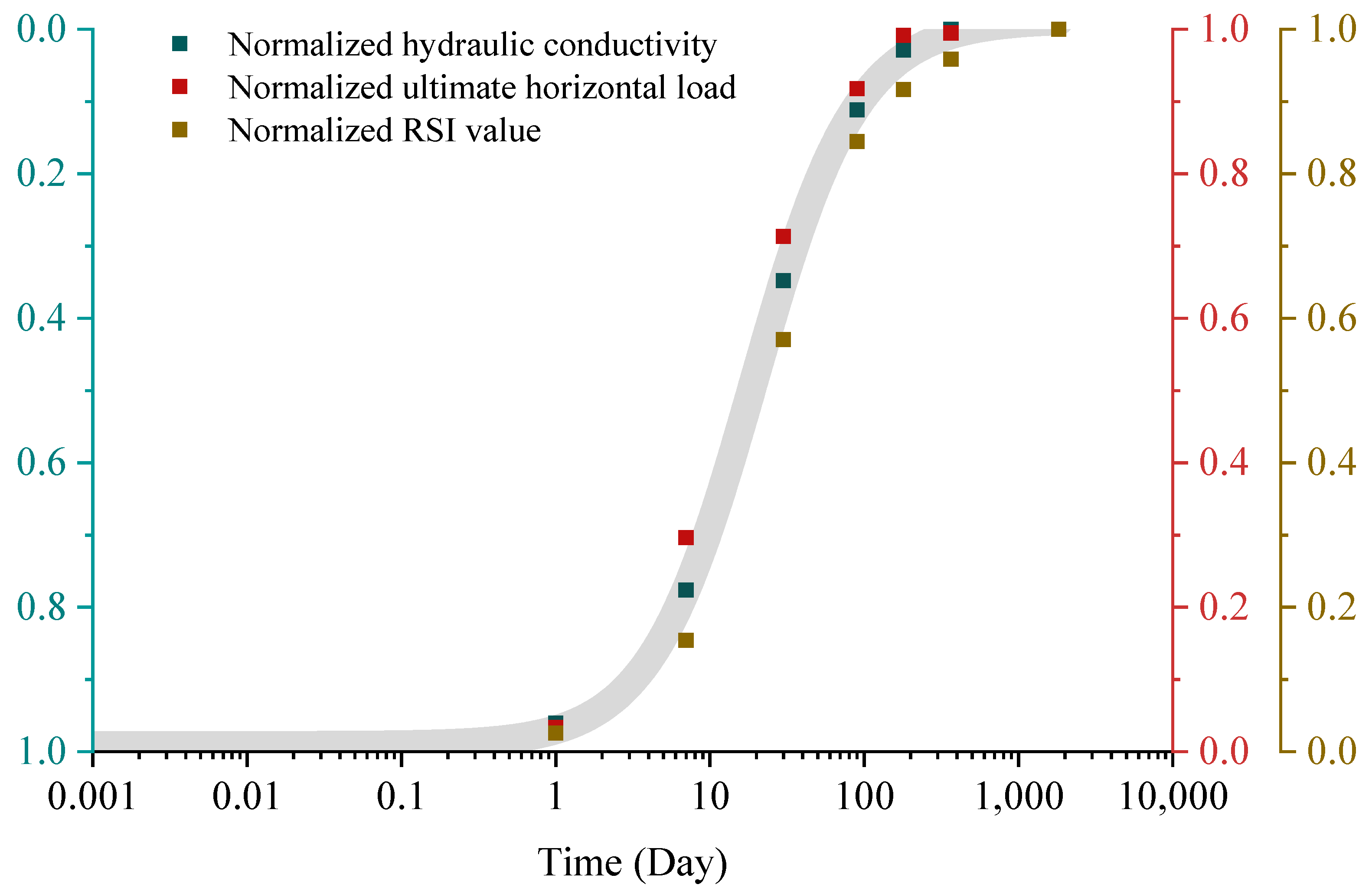 Materials 15 08821 g008