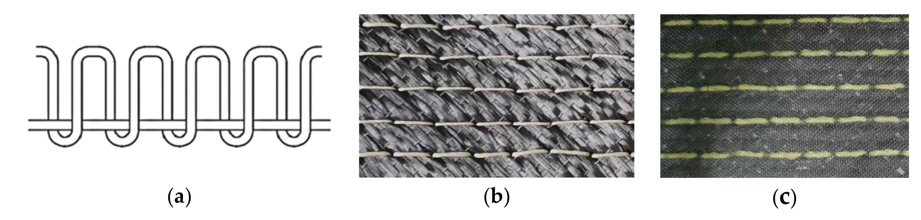 Materials 15 08822 g001 Materials 15 08822 g001