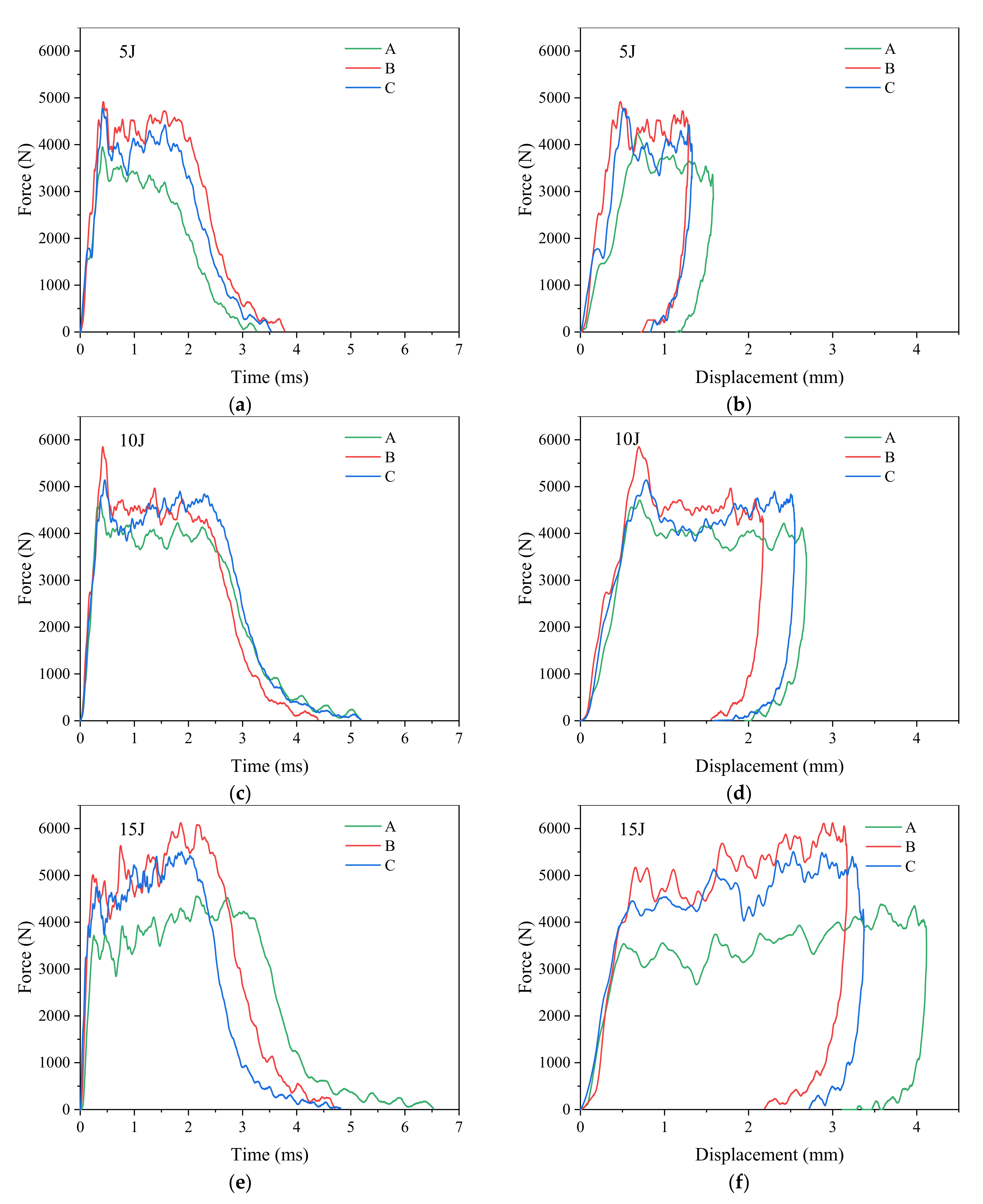 Materials 15 08822 g004 Materials 15 08822 g004