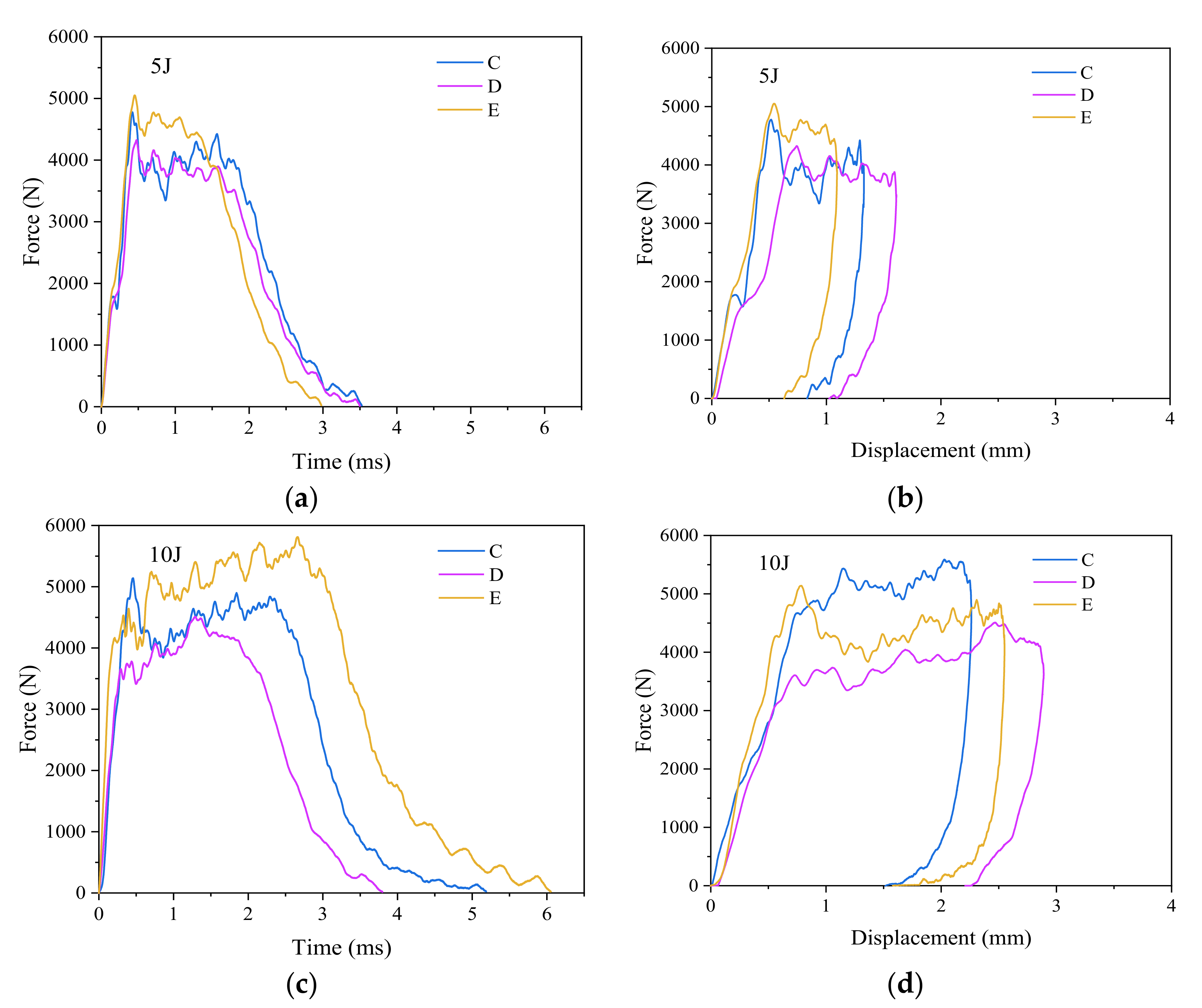 Materials 15 08822 g006a Materials 15 08822 g006a