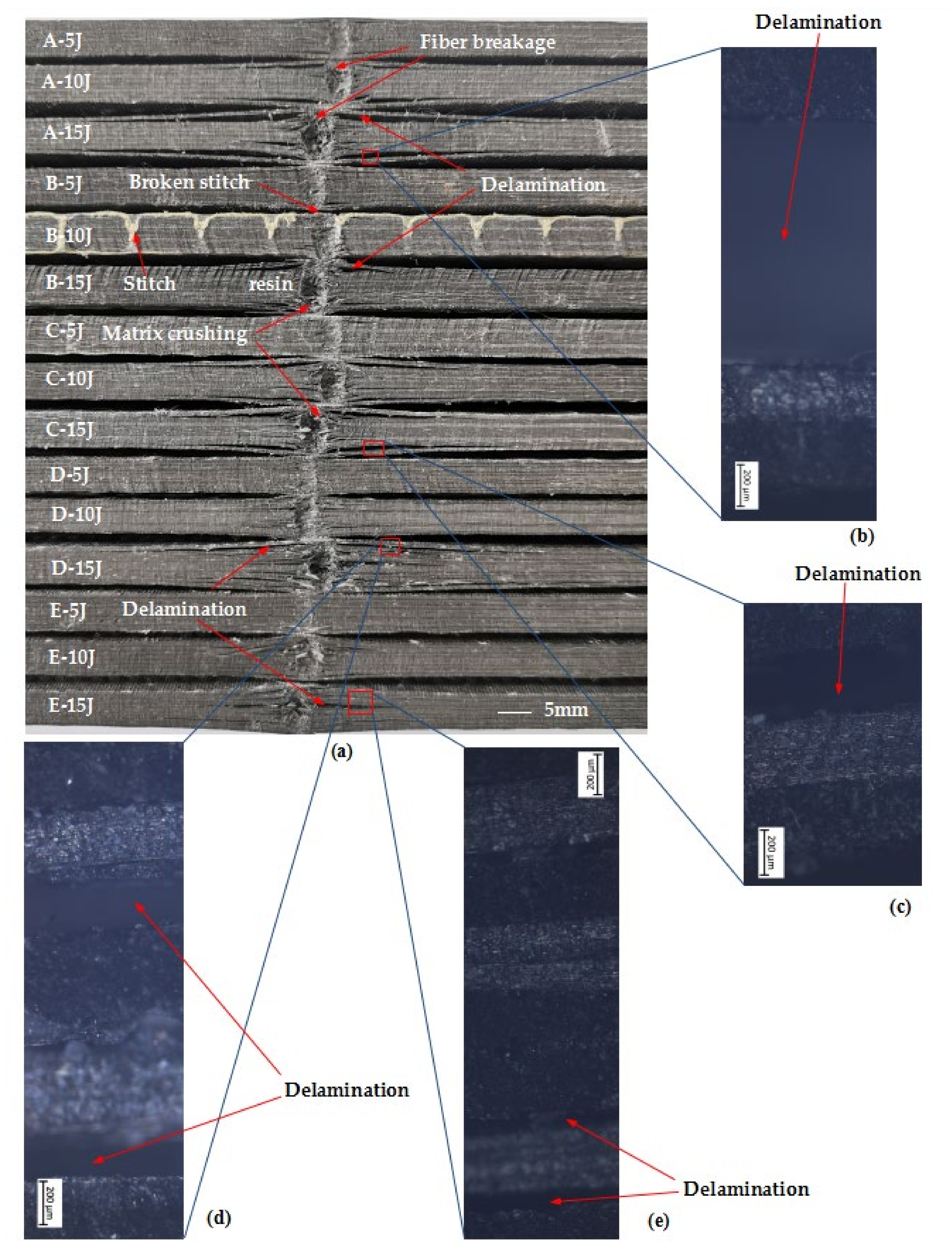 Materials 15 08822 g008 Materials 15 08822 g008