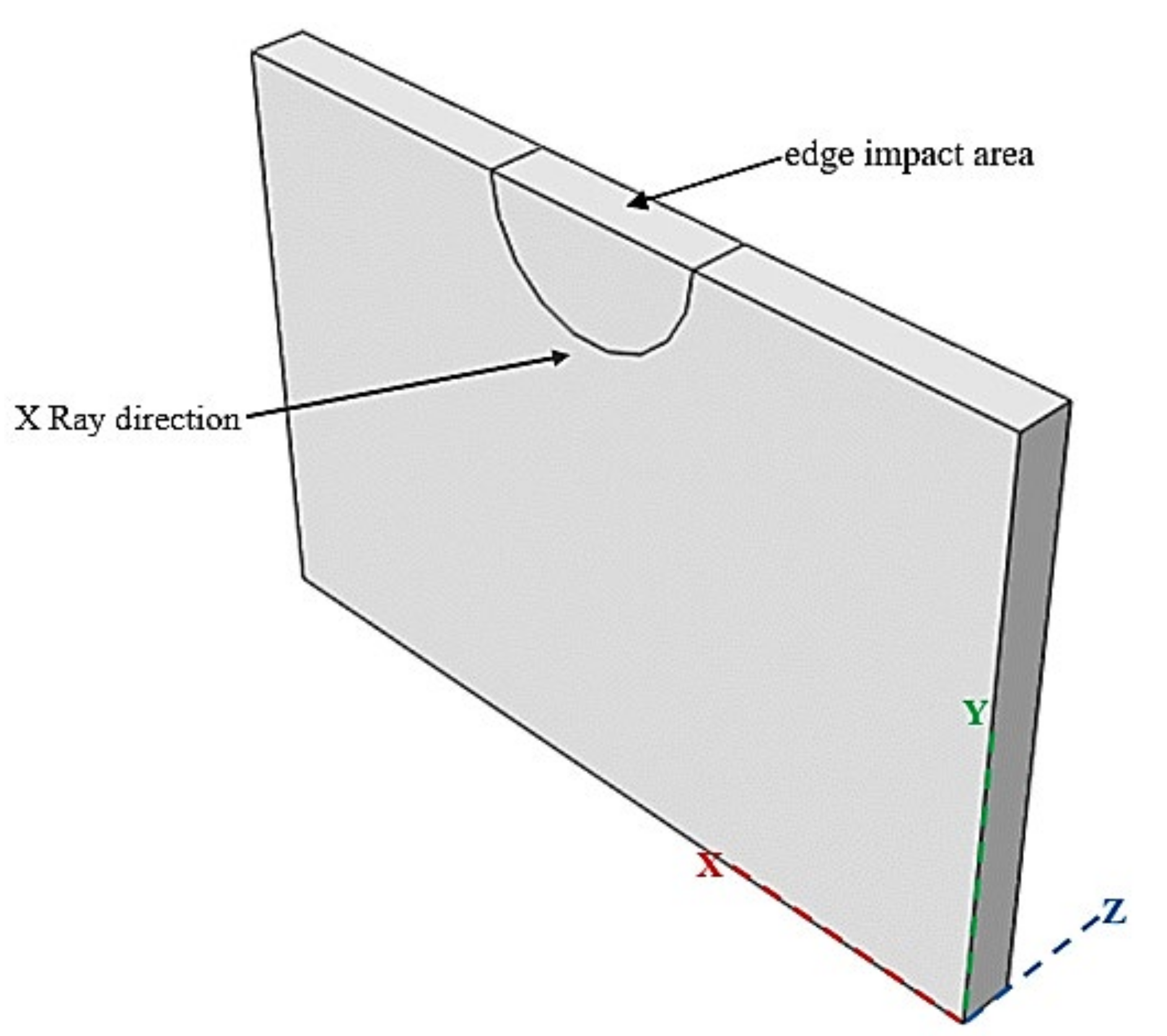 Materials 15 08822 g009 Materials 15 08822 g009