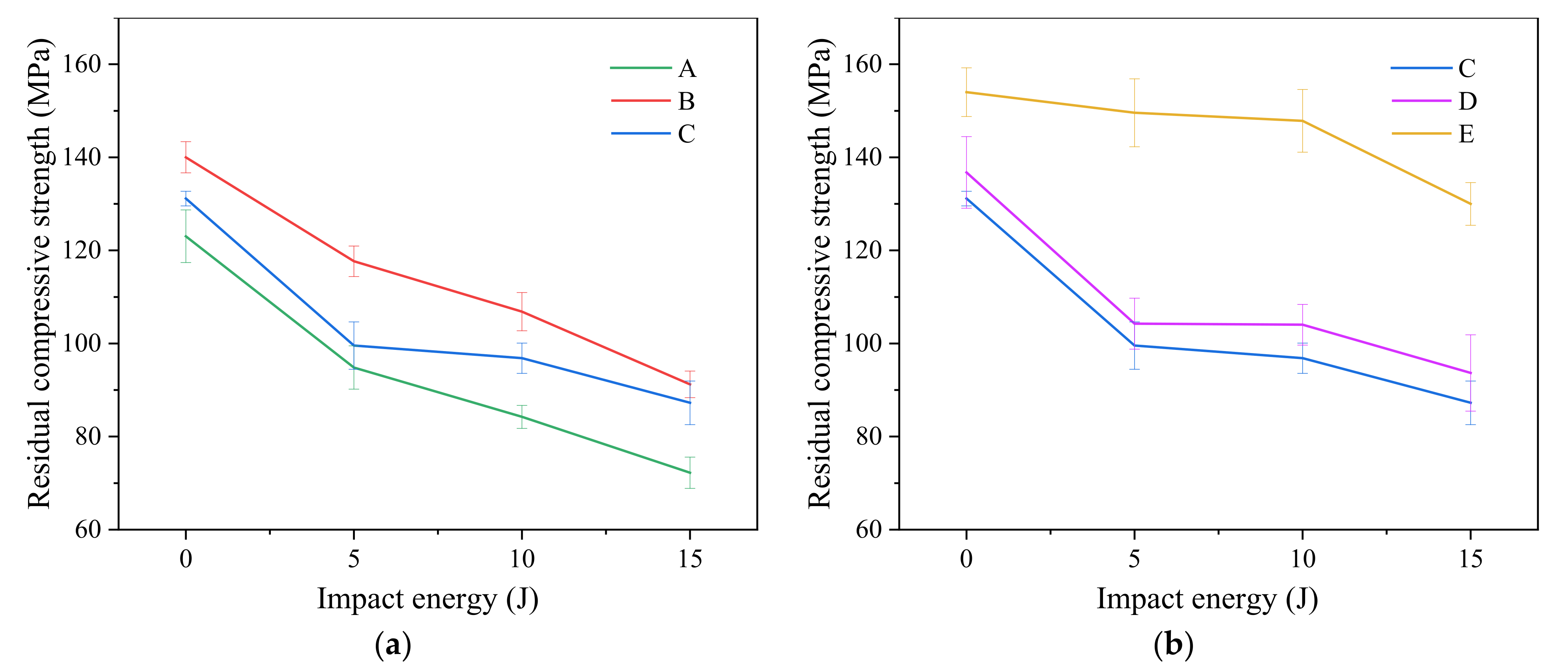 Materials 15 08822 g014 Materials 15 08822 g014