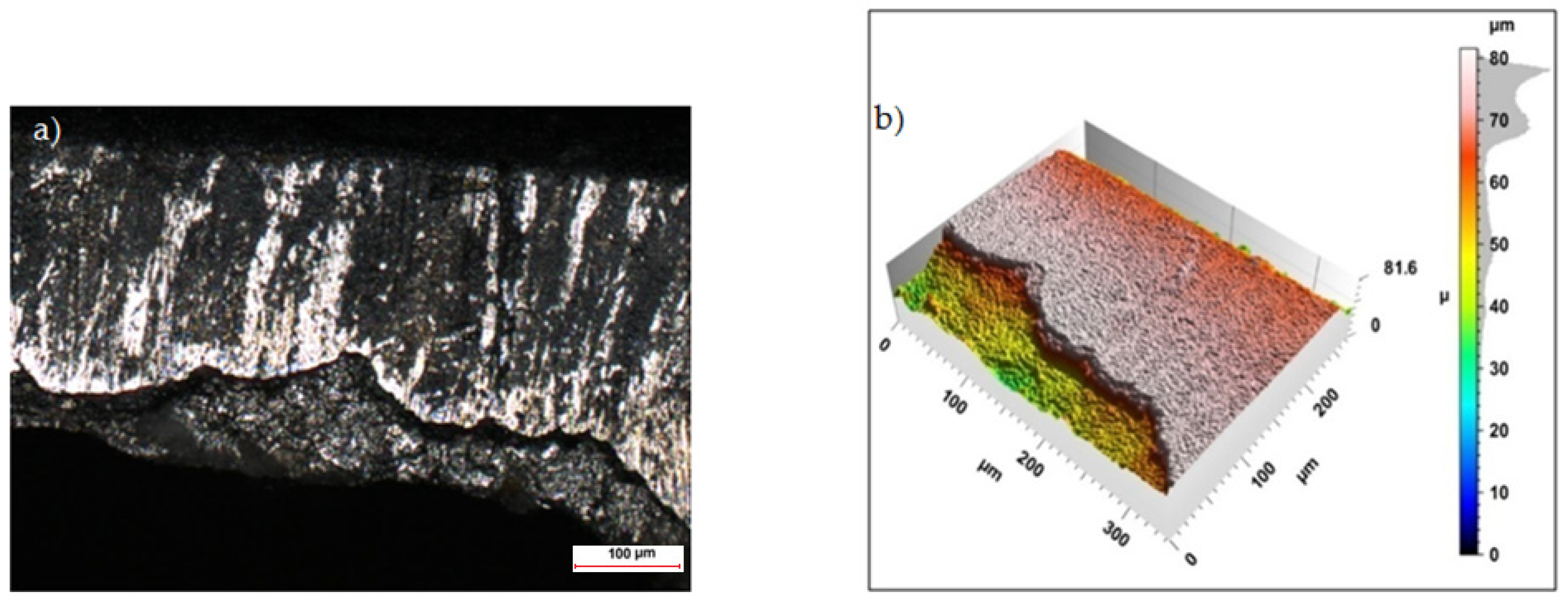 Materials 15 08824 g007 Materials 15 08824 g007