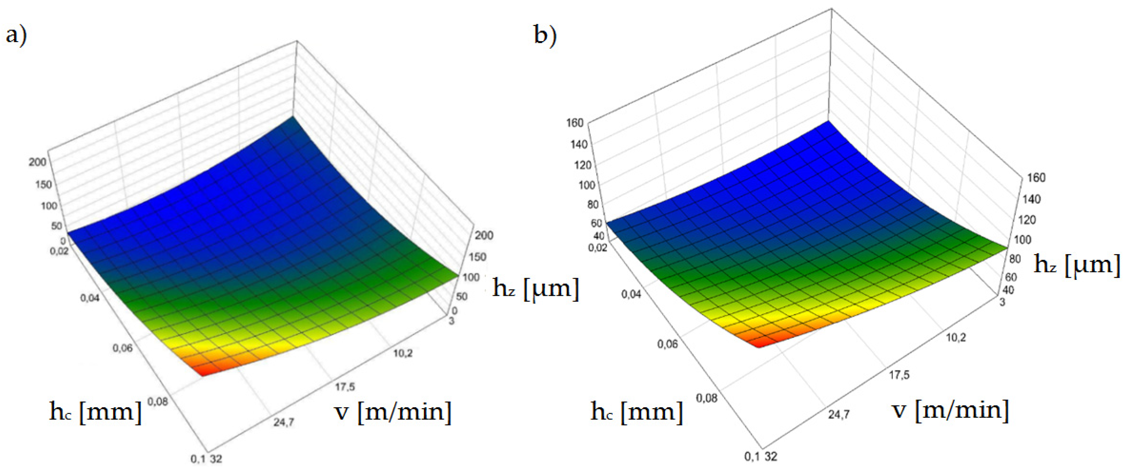 Materials 15 08824 g012 Materials 15 08824 g012