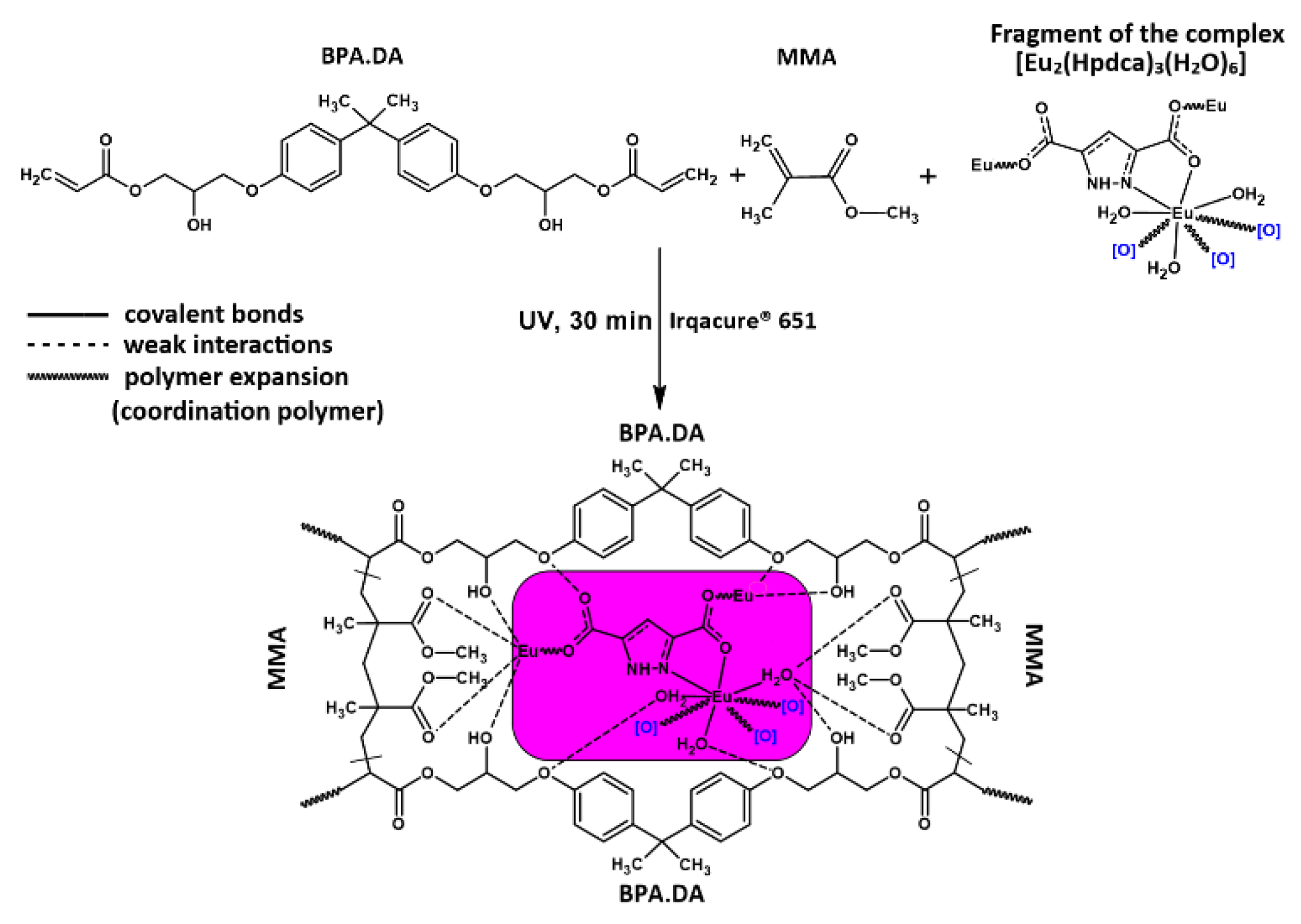 Materials 15 08826 g001
