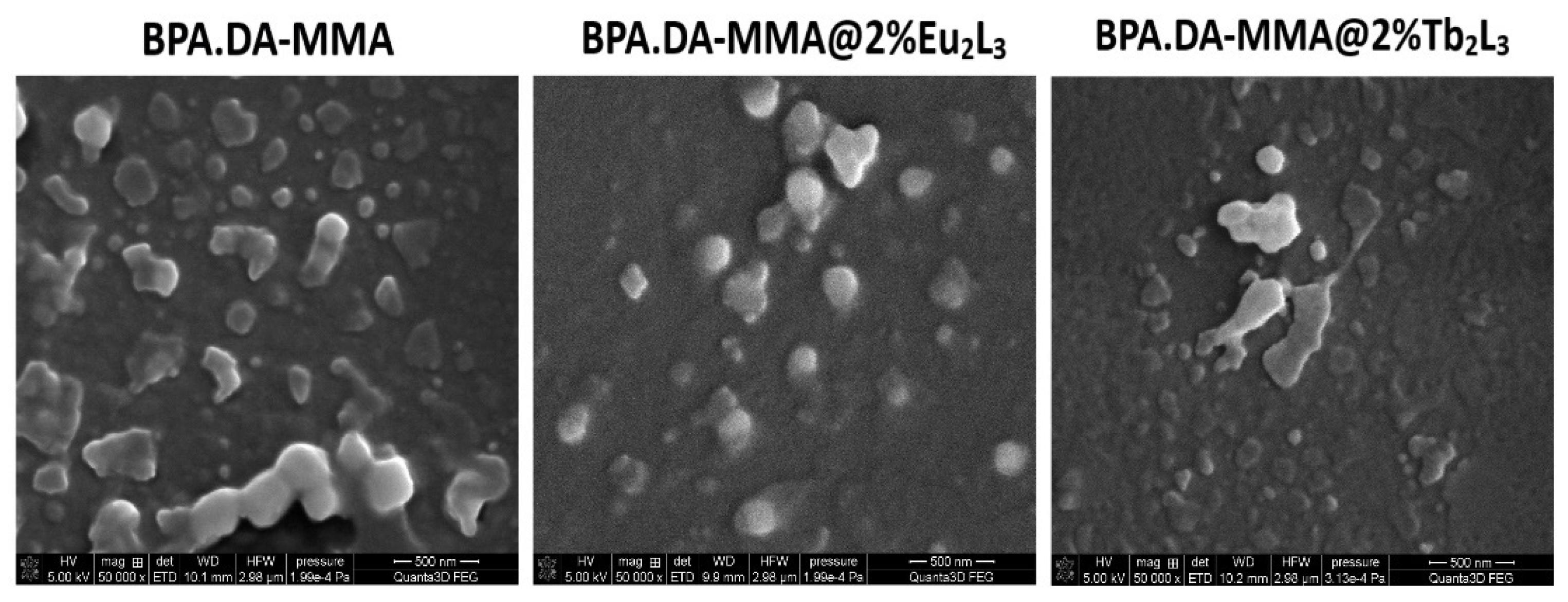 Materials 15 08826 g003