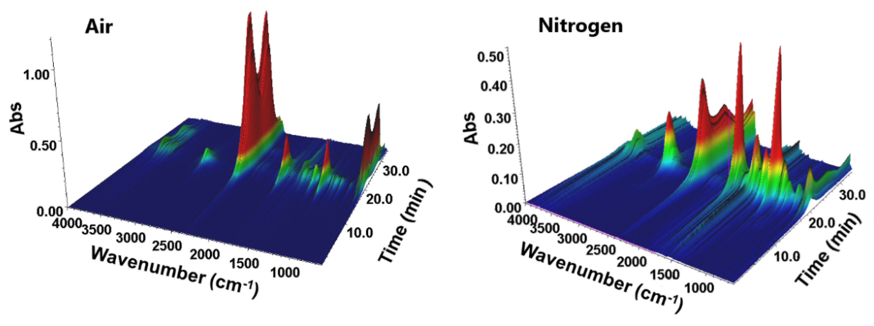Materials 15 08826 g005
