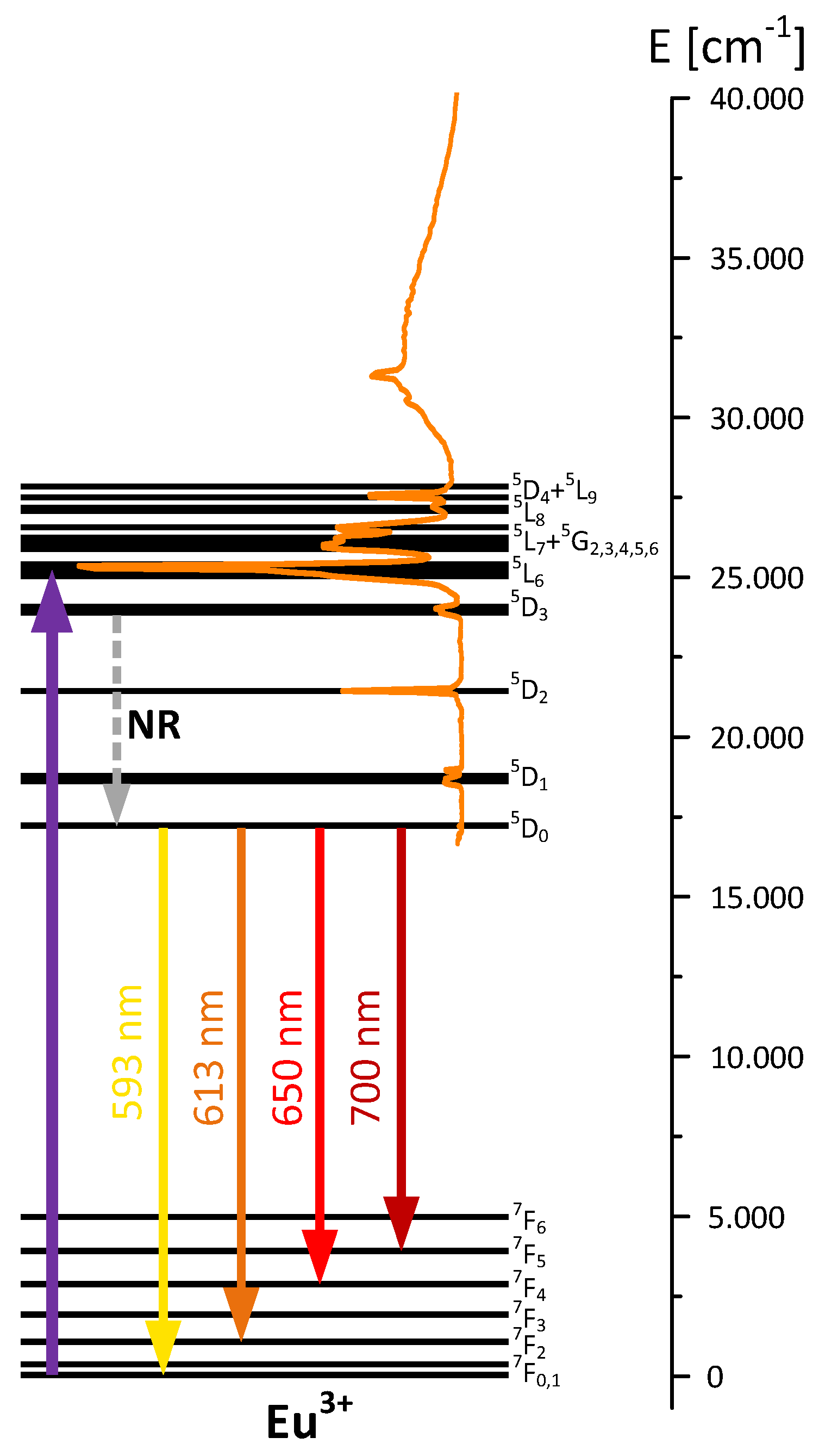 Materials 15 08826 g011