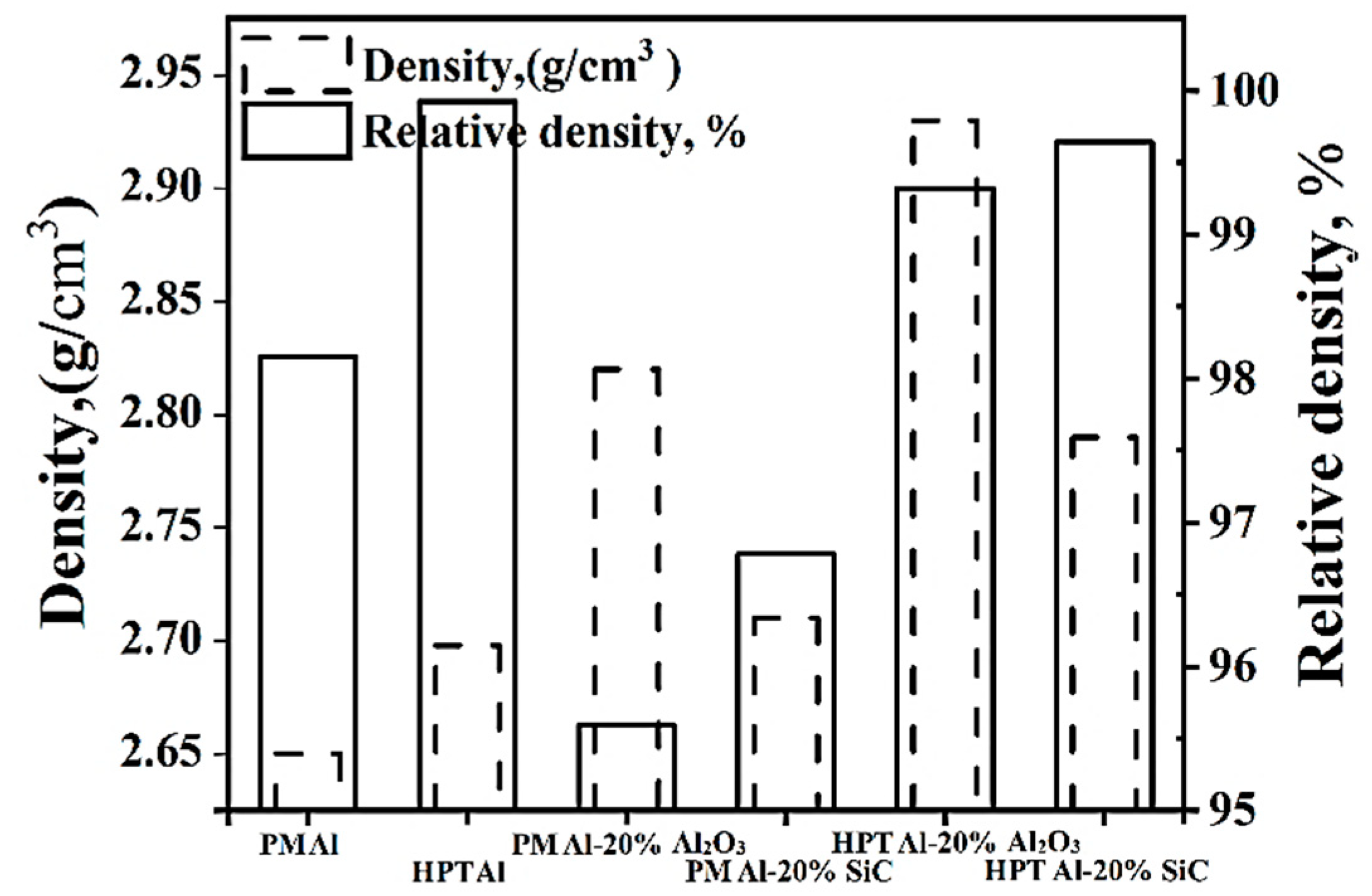 Materials 15 08827 g003 Materials 15 08827 g003