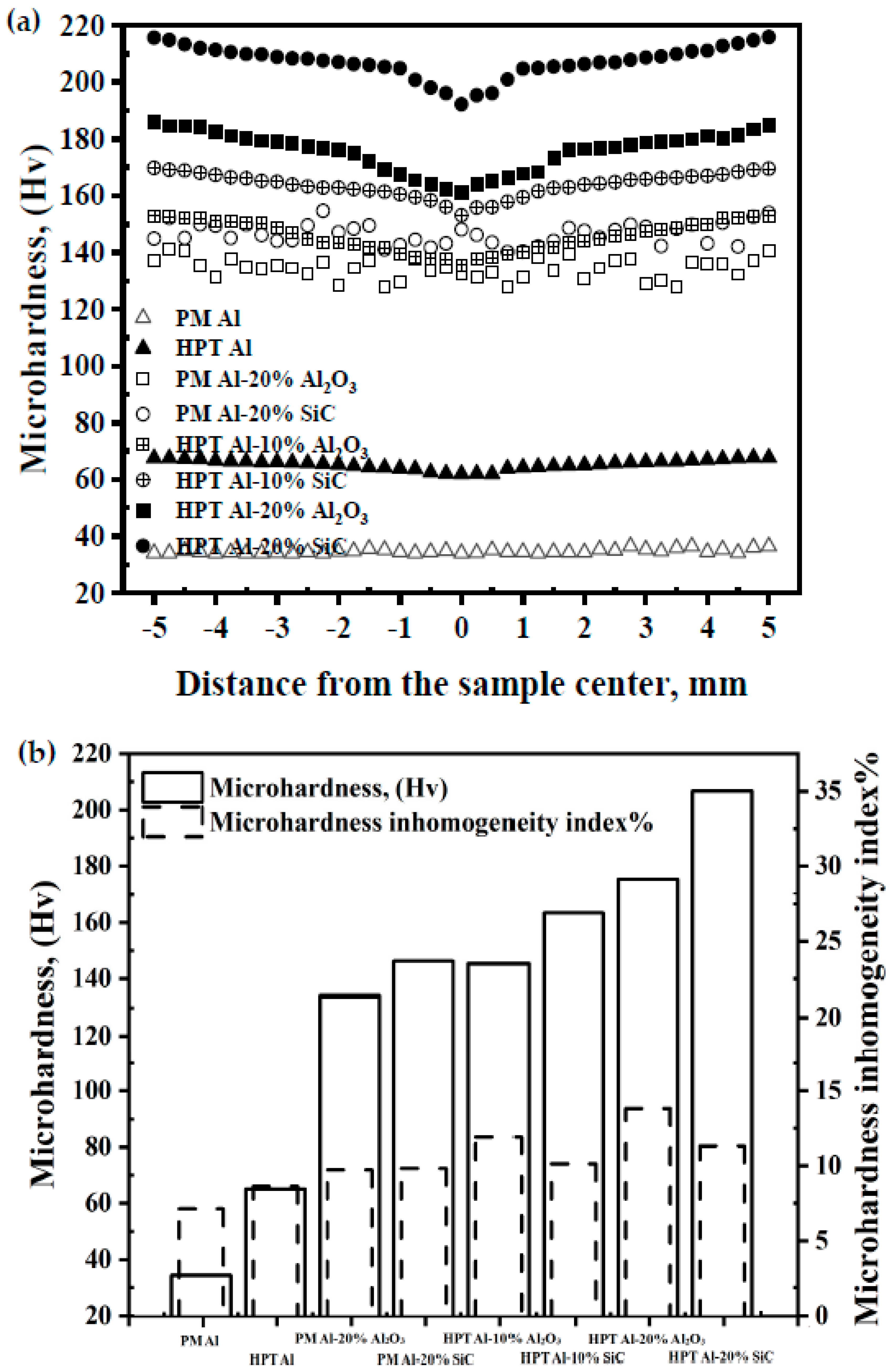 Materials 15 08827 g008 Materials 15 08827 g008