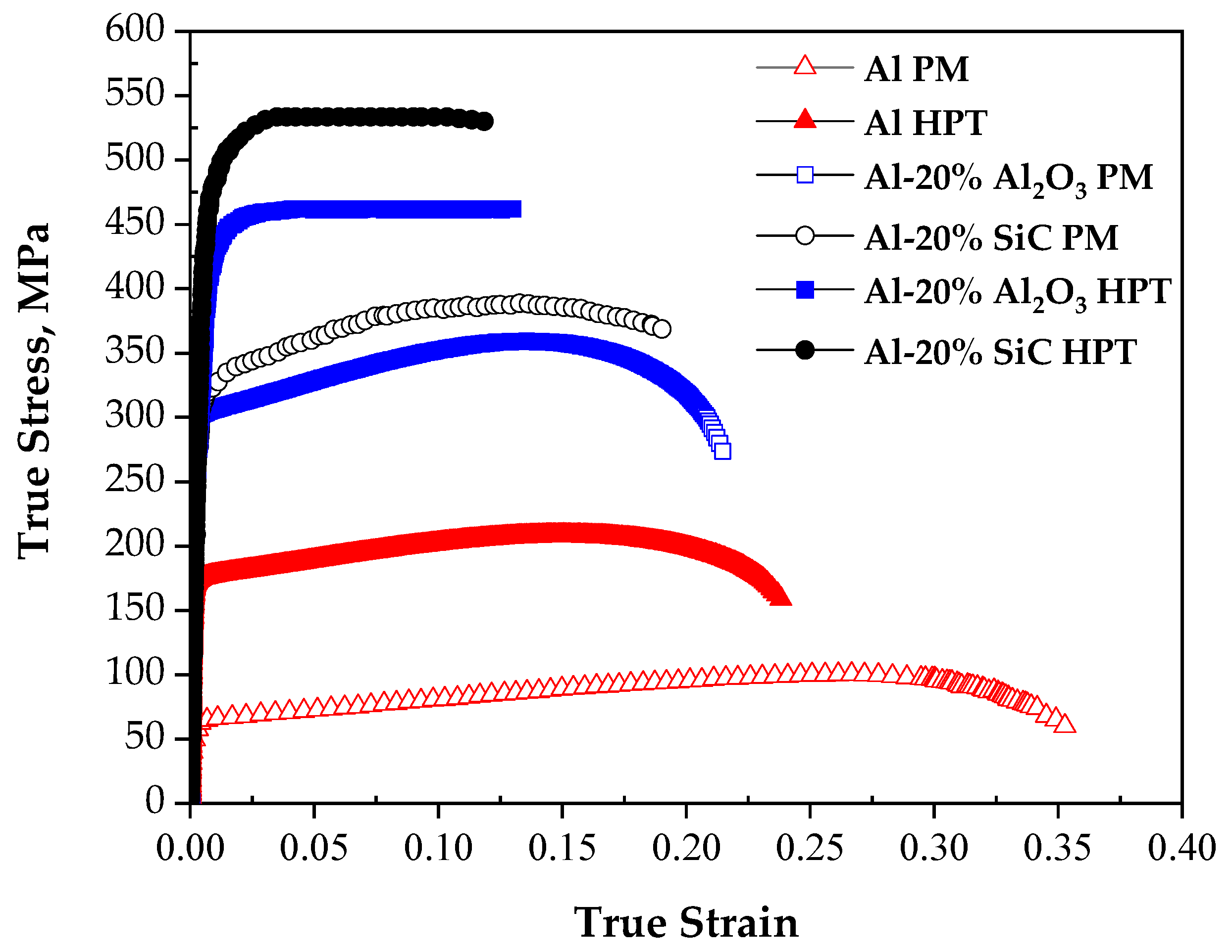 Materials 15 08827 g009 Materials 15 08827 g009
