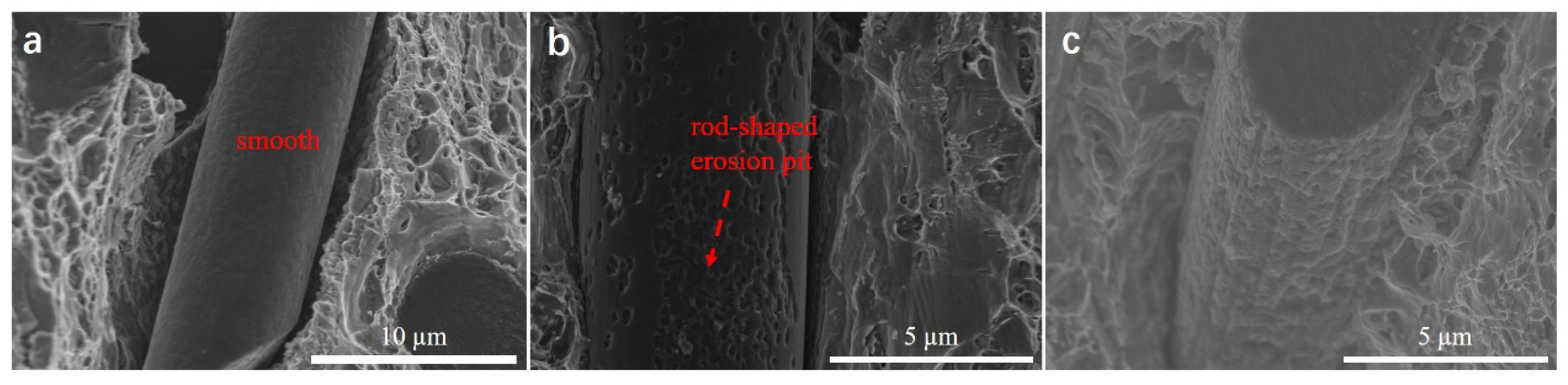 Materials 15 08828 g013 Materials 15 08828 g013