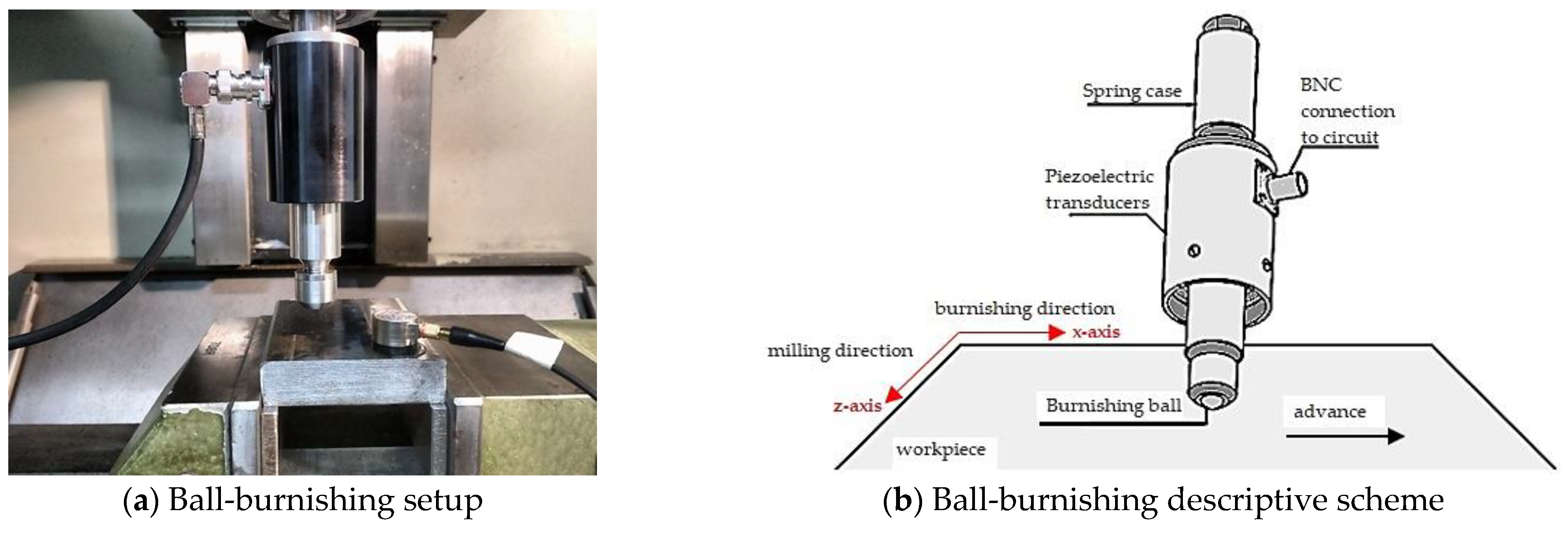 Materials 15 08829 g002 Materials 15 08829 g002