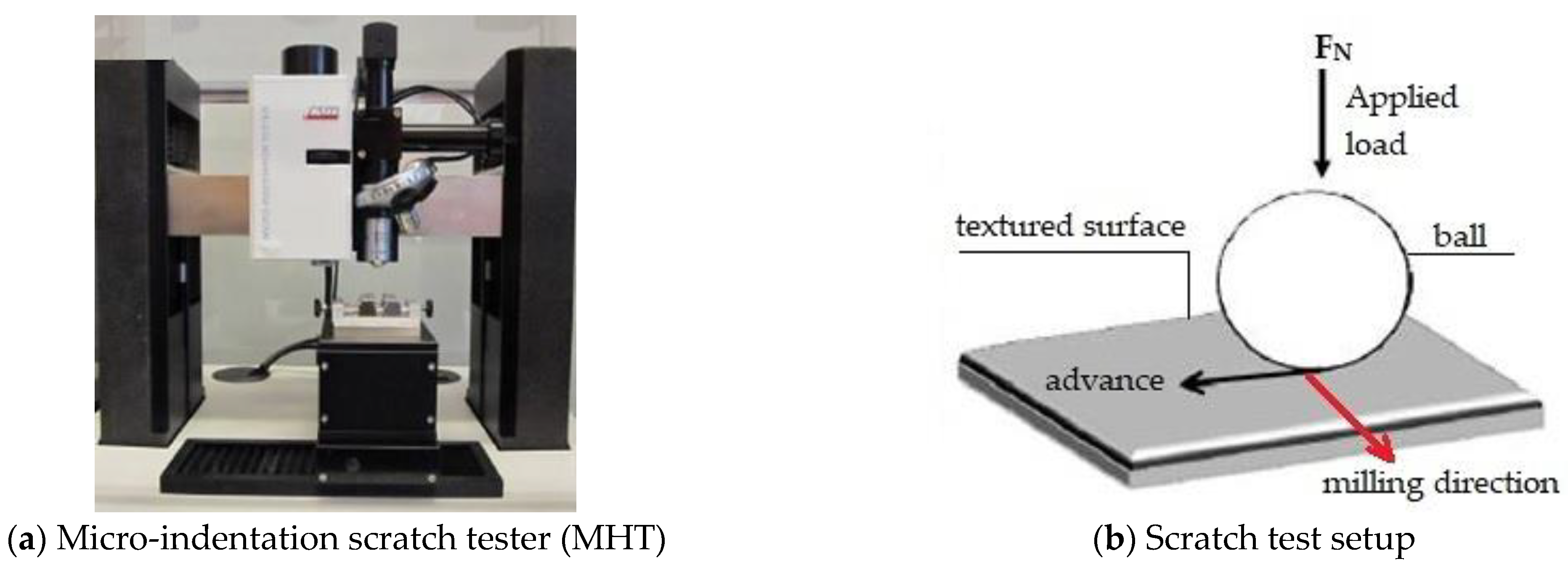 Materials 15 08829 g003 Materials 15 08829 g003