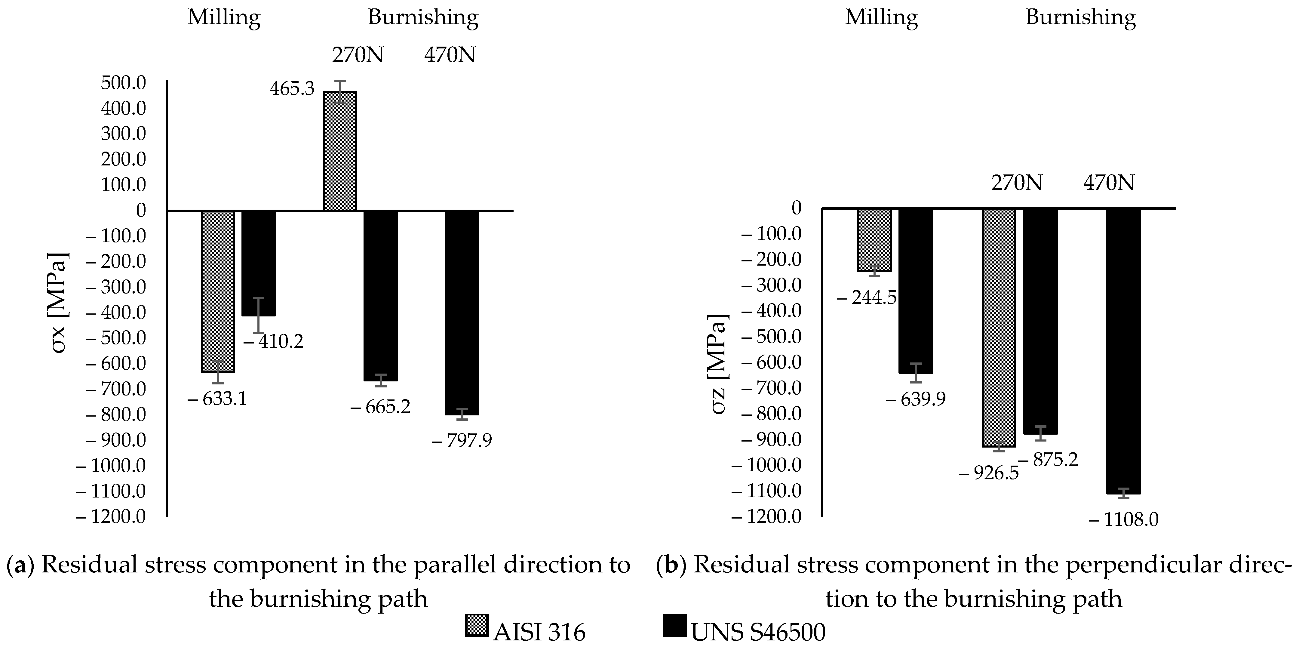 Materials 15 08829 g007 Materials 15 08829 g007