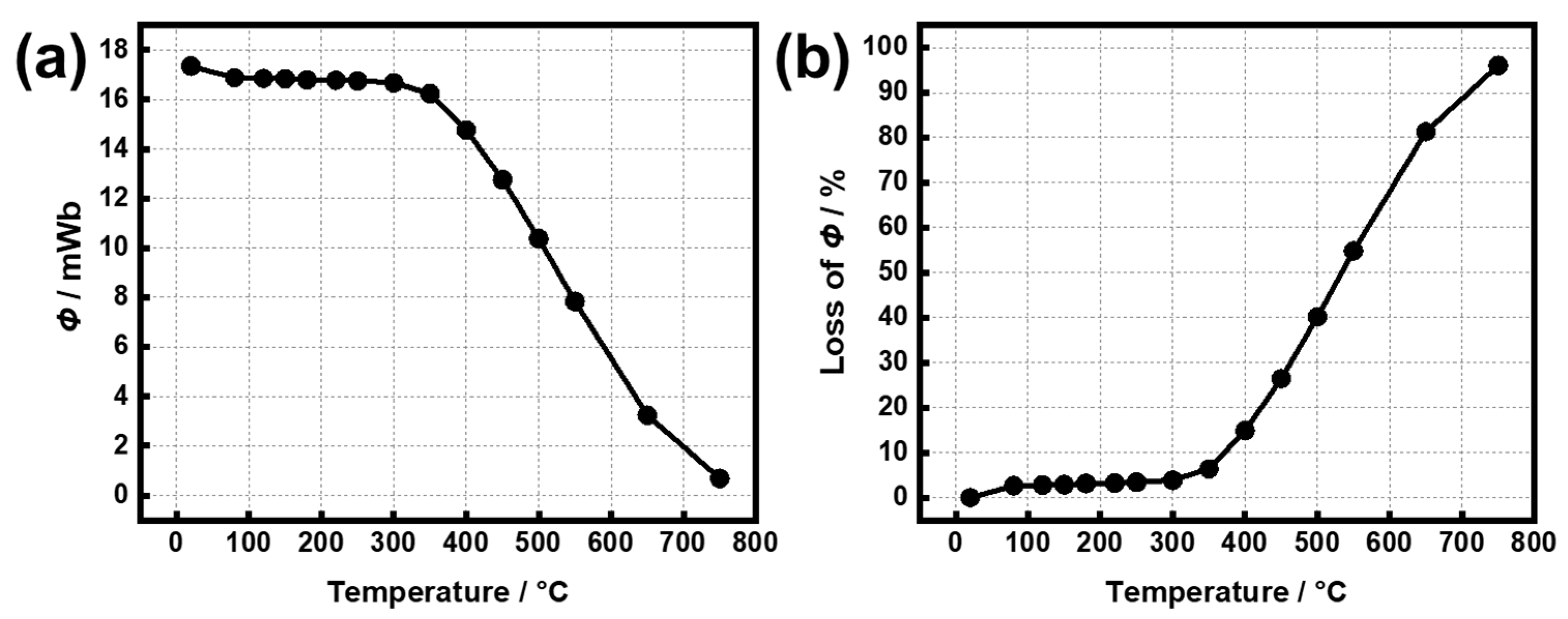 Materials 15 08830 g001 Materials 15 08830 g001