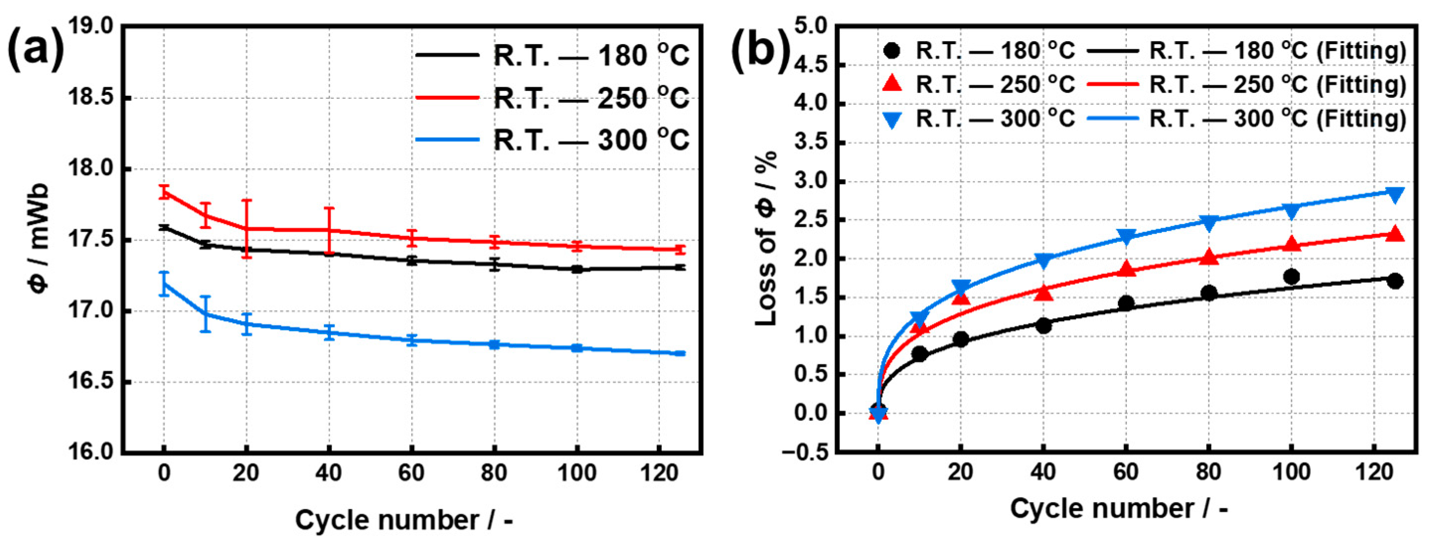Materials 15 08830 g002 Materials 15 08830 g002