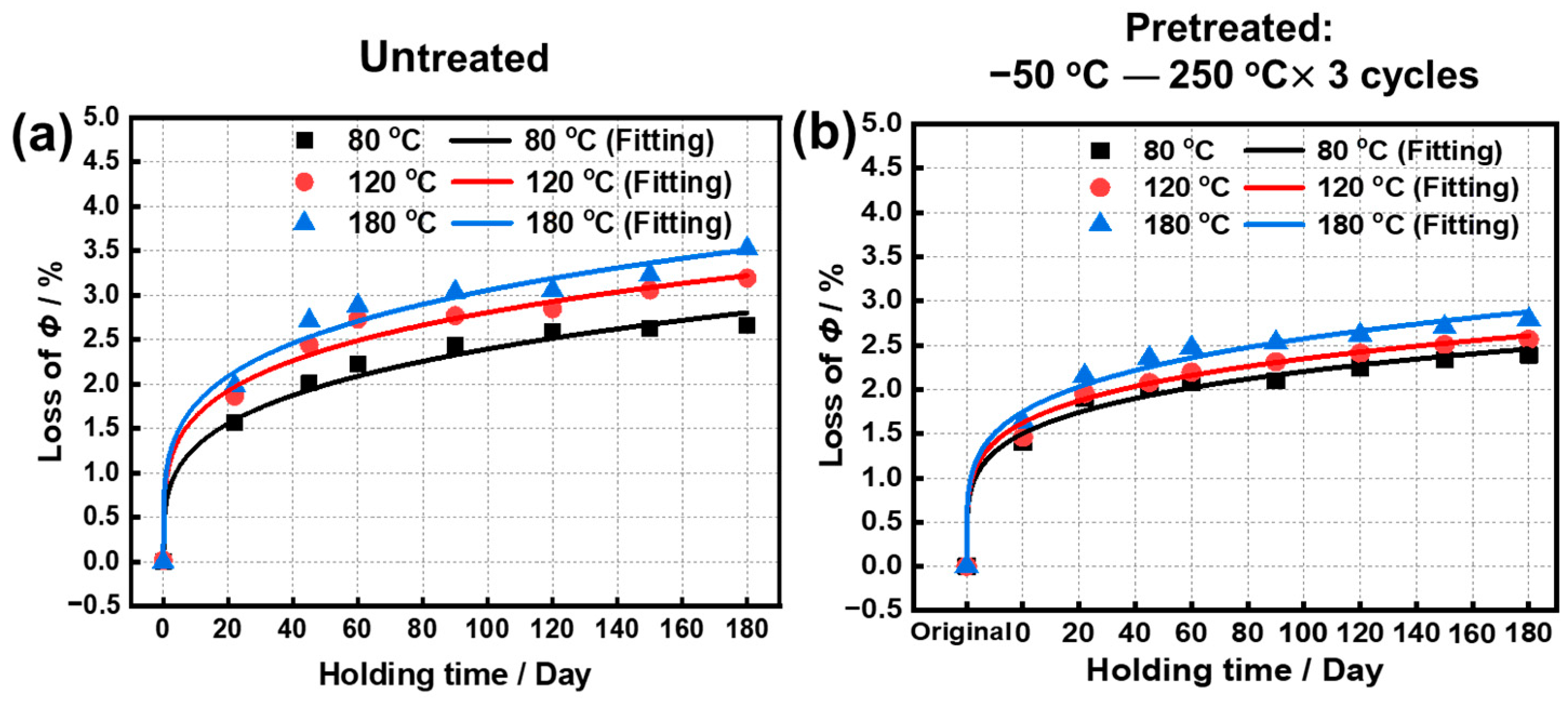 Materials 15 08830 g004 Materials 15 08830 g004