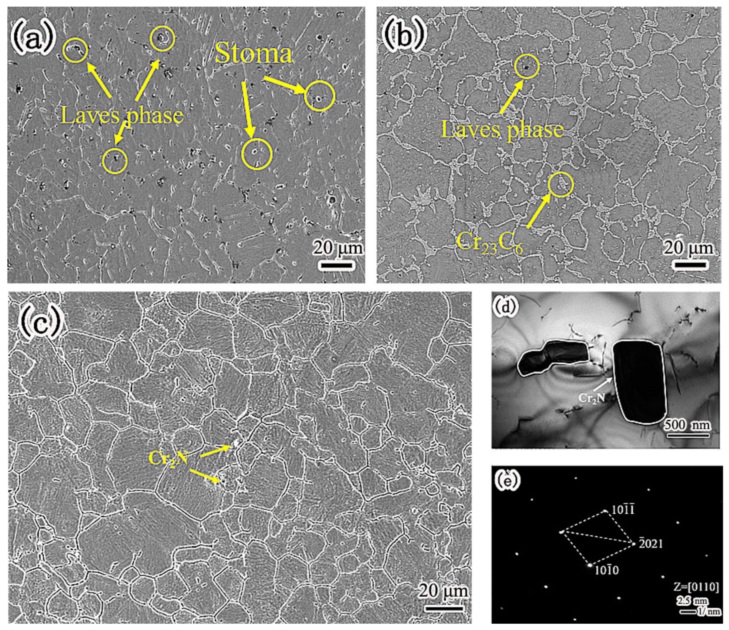 Materials 15 08831 g002