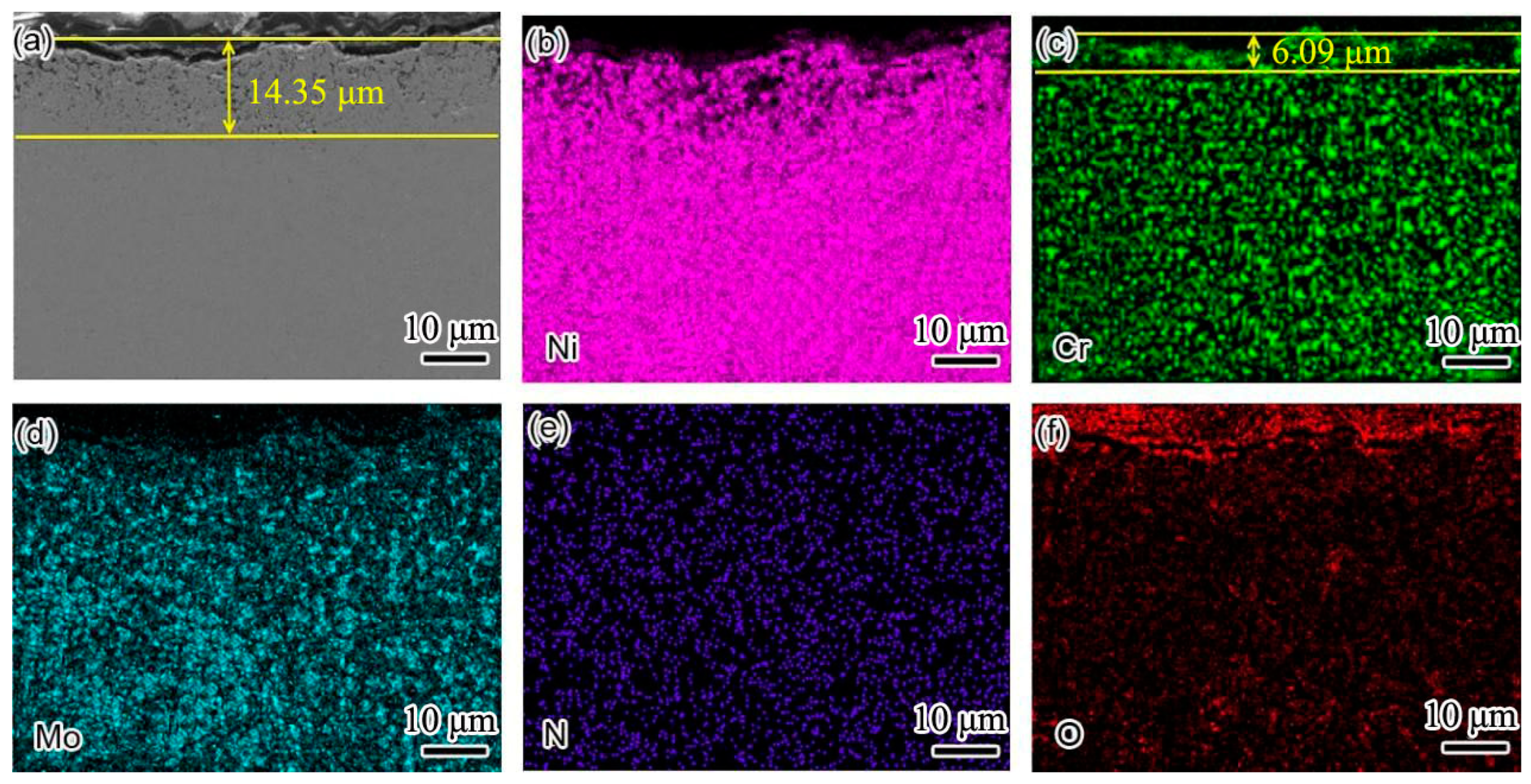 Materials 15 08831 g006