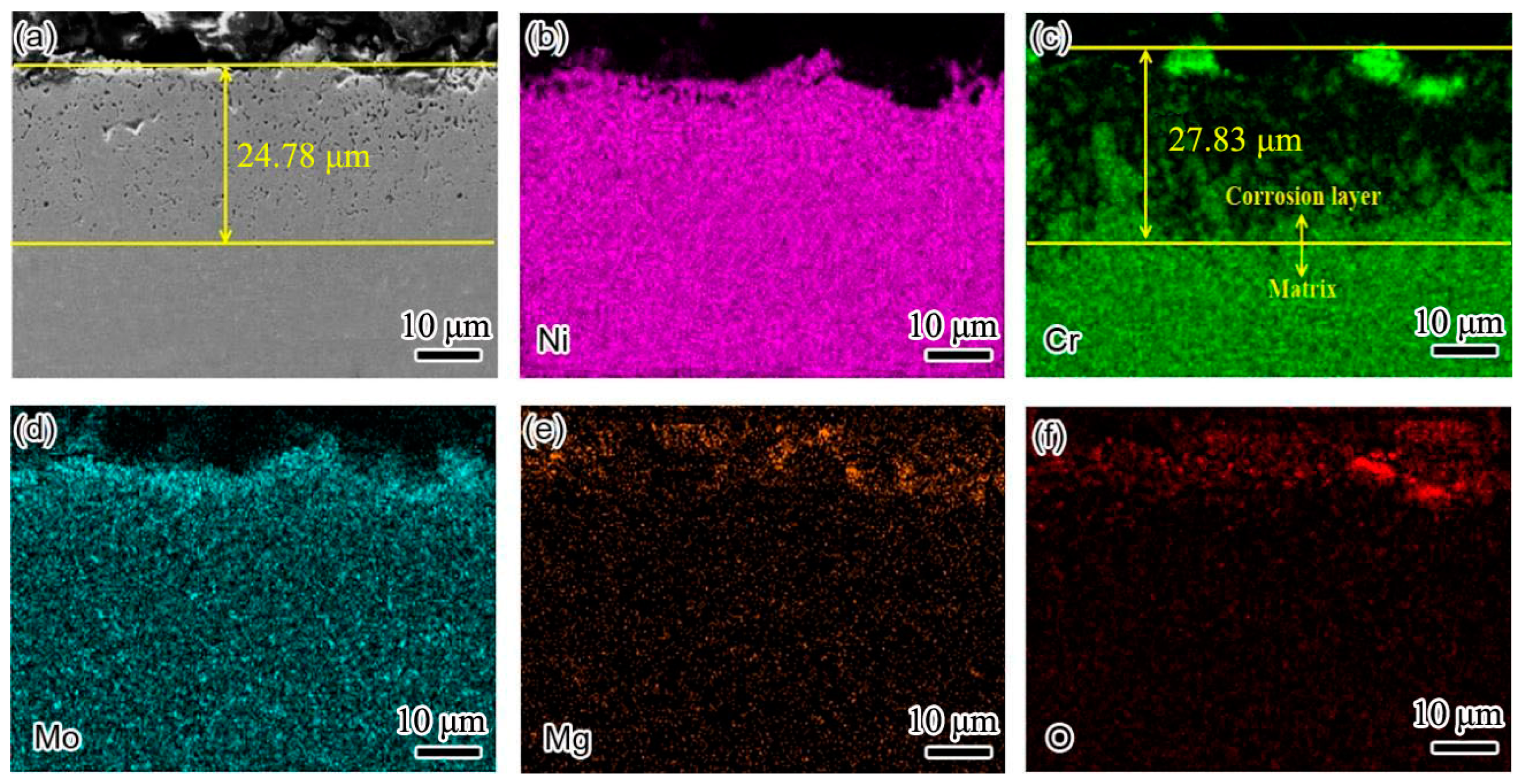 Materials 15 08831 g007