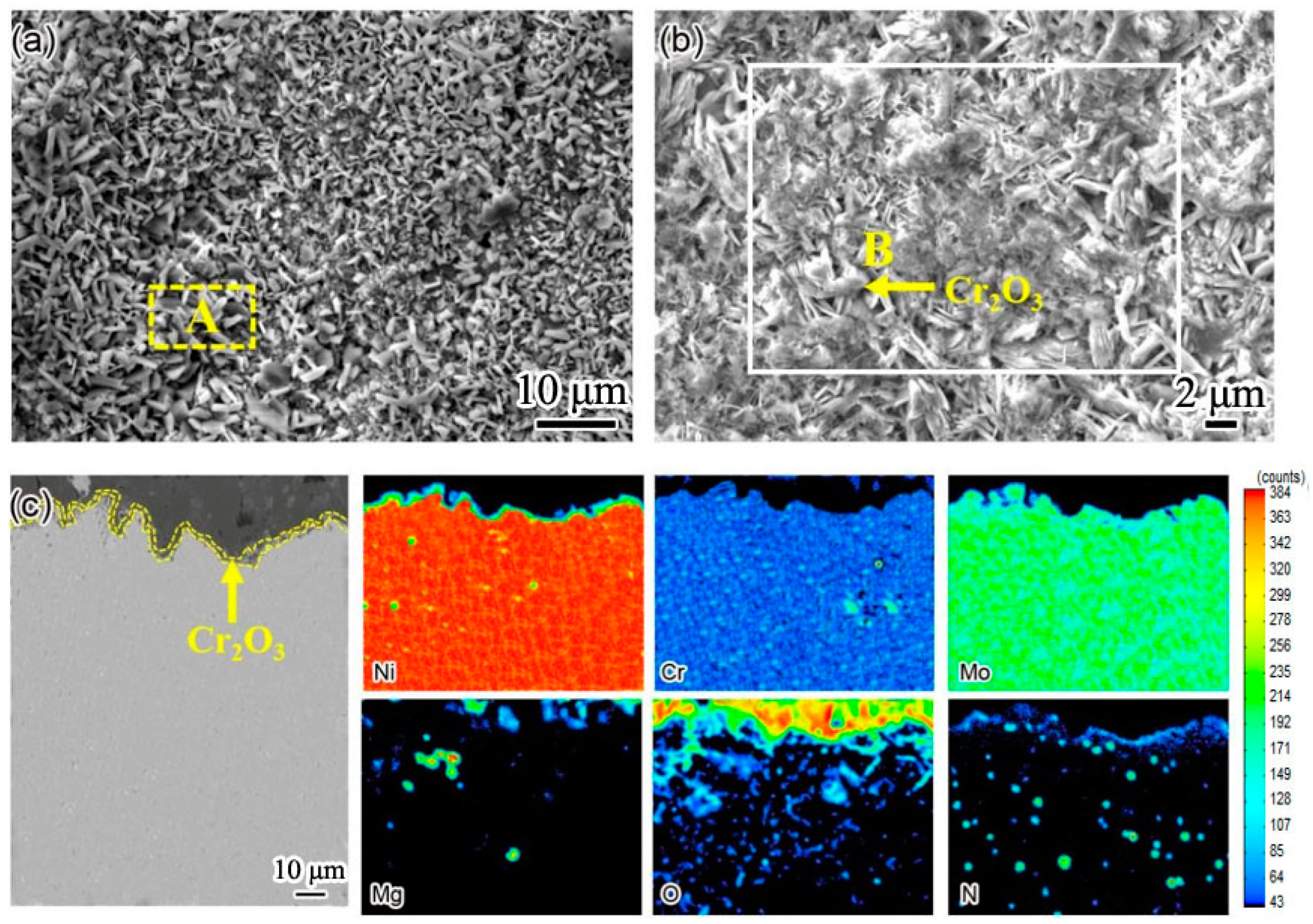 Materials 15 08831 g009