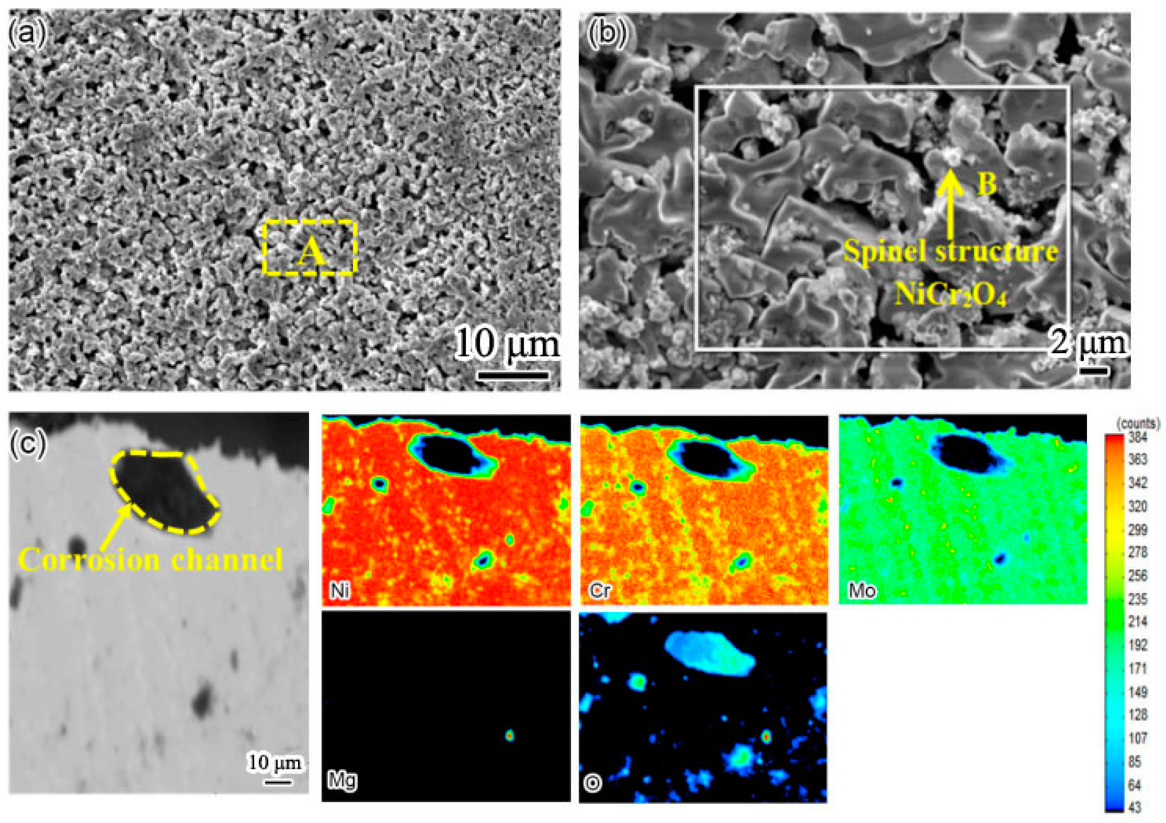 Materials 15 08831 g010