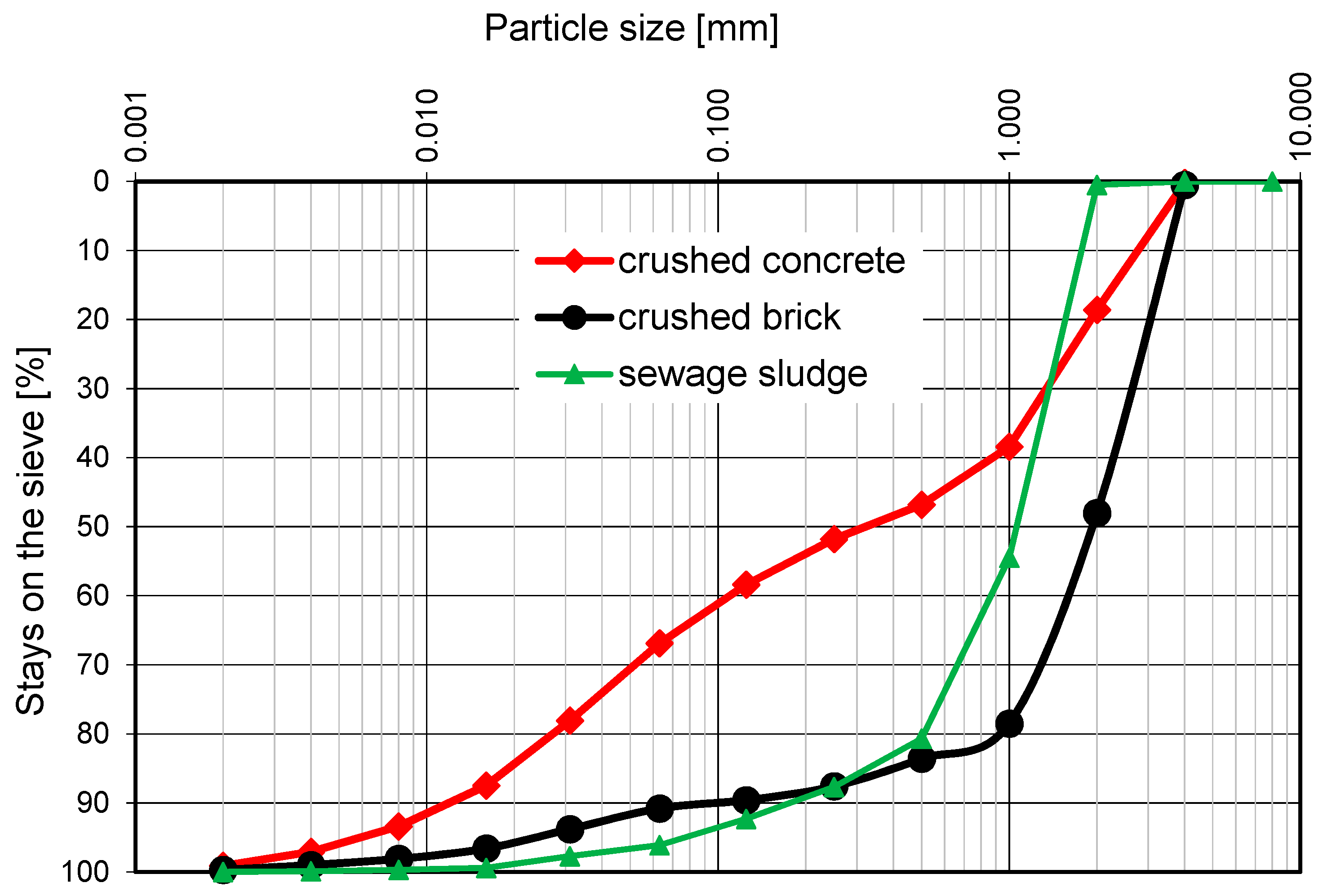 Materials 15 08832 g003 Materials 15 08832 g003