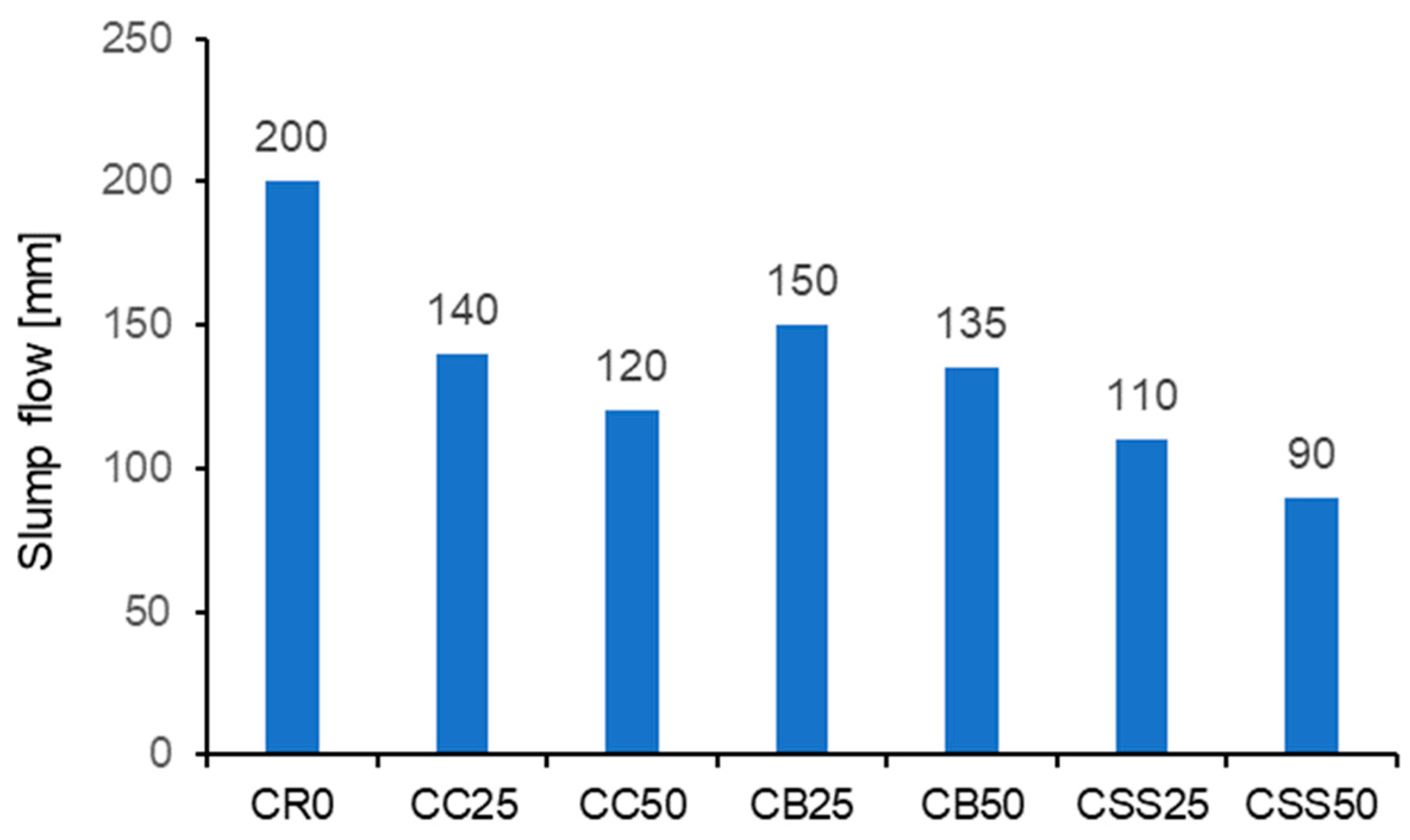 Materials 15 08832 g007 Materials 15 08832 g007